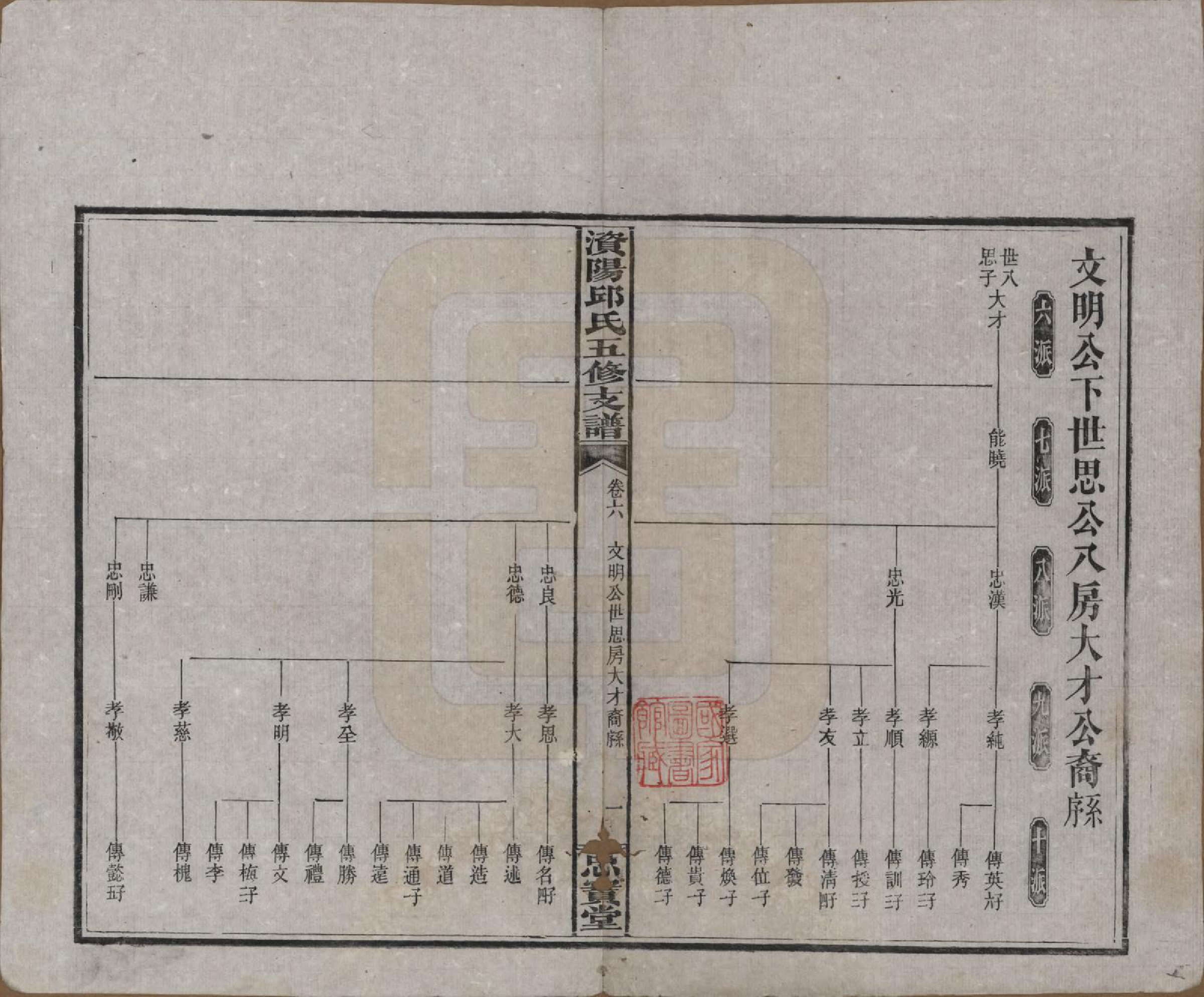 GTJP1206.邱.湖南宁乡.资阳邱氏五修支谱.民国十一年（1922）_006.pdf_第2页