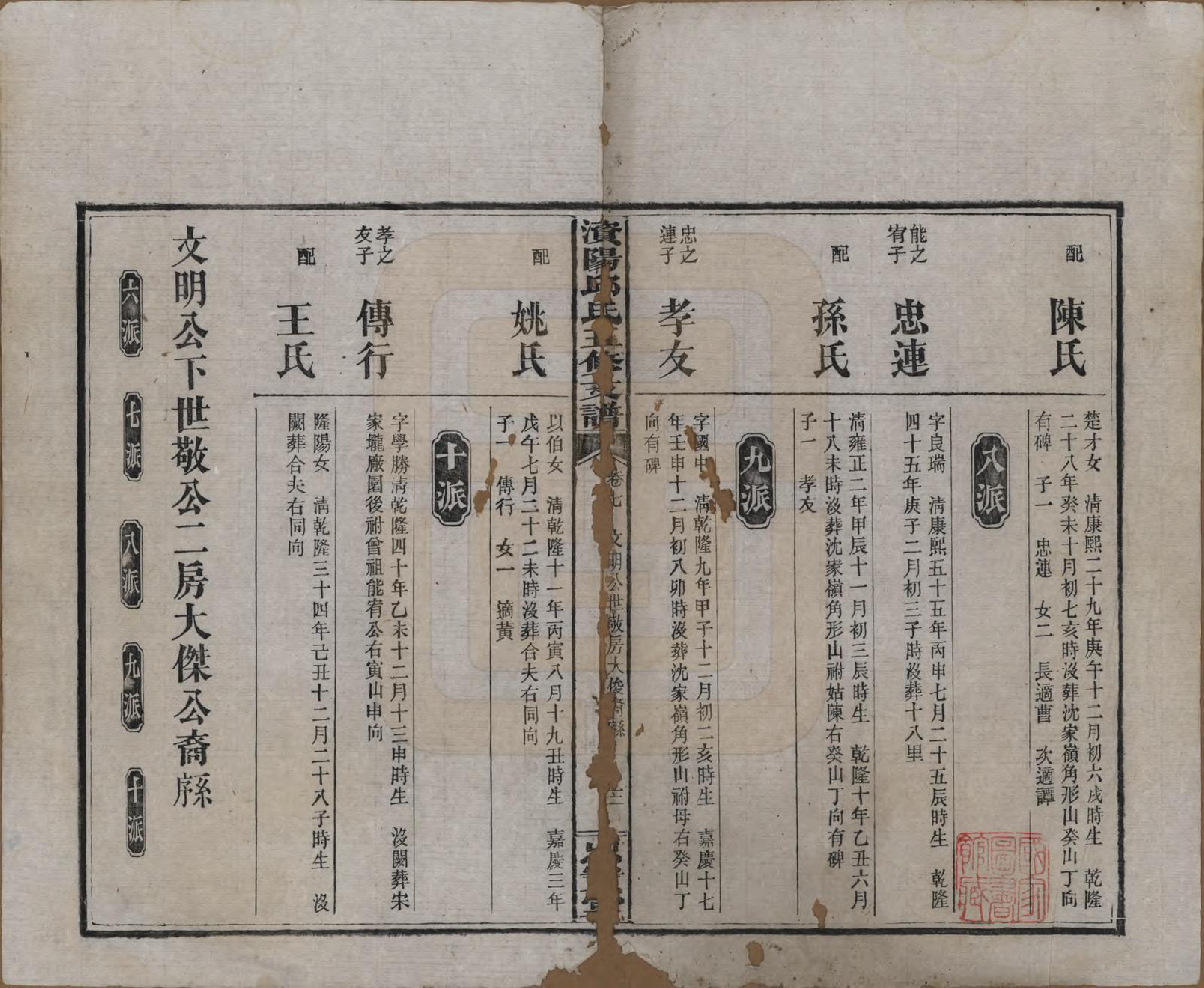 GTJP1206.邱.湖南宁乡.资阳邱氏五修支谱.民国十一年（1922）_007.pdf_第2页