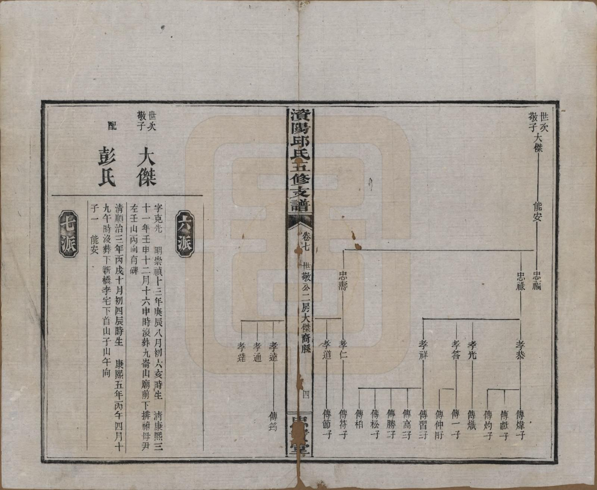 GTJP1206.邱.湖南宁乡.资阳邱氏五修支谱.民国十一年（1922）_007.pdf_第3页