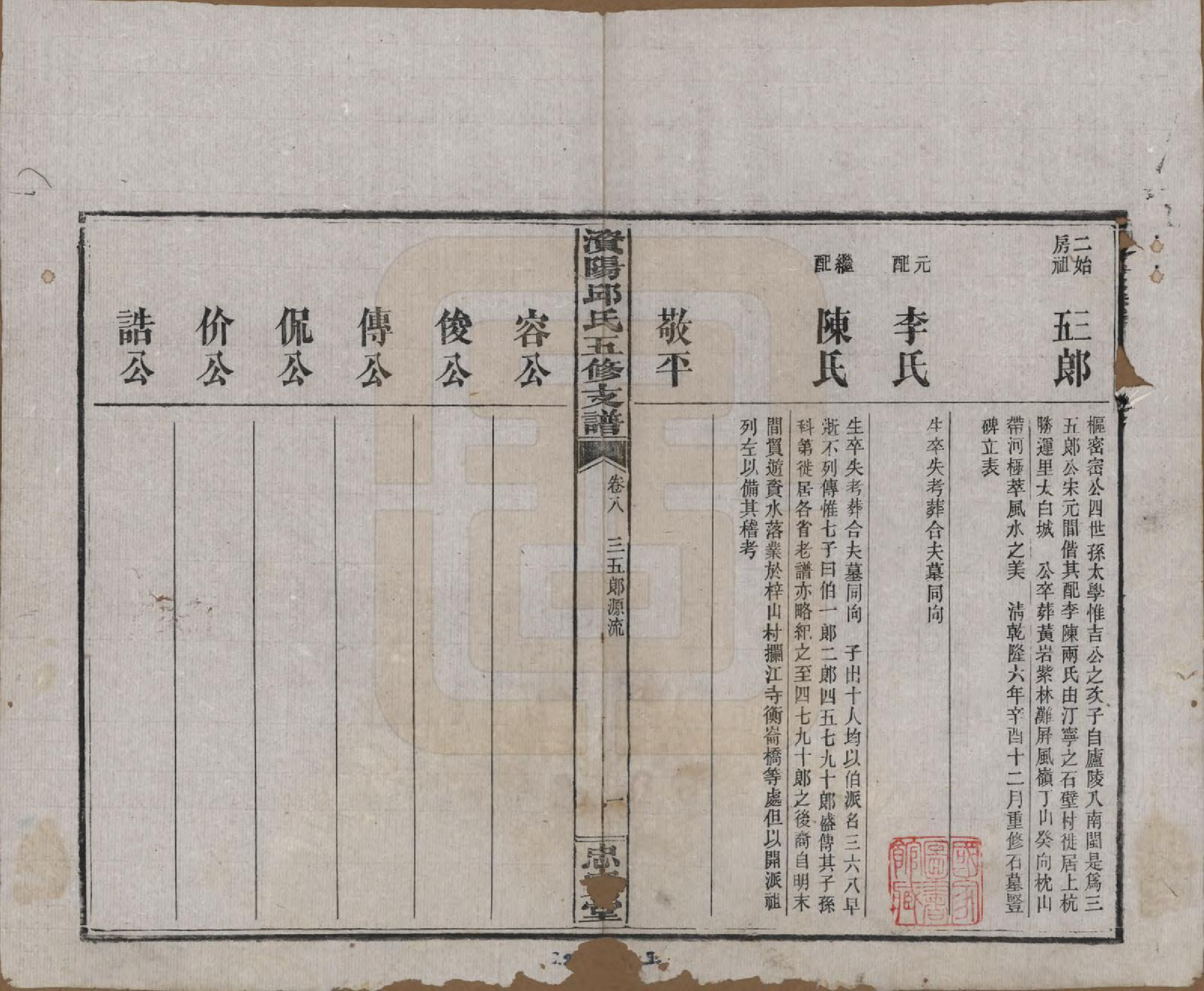 GTJP1206.邱.湖南宁乡.资阳邱氏五修支谱.民国十一年（1922）_008.pdf_第2页