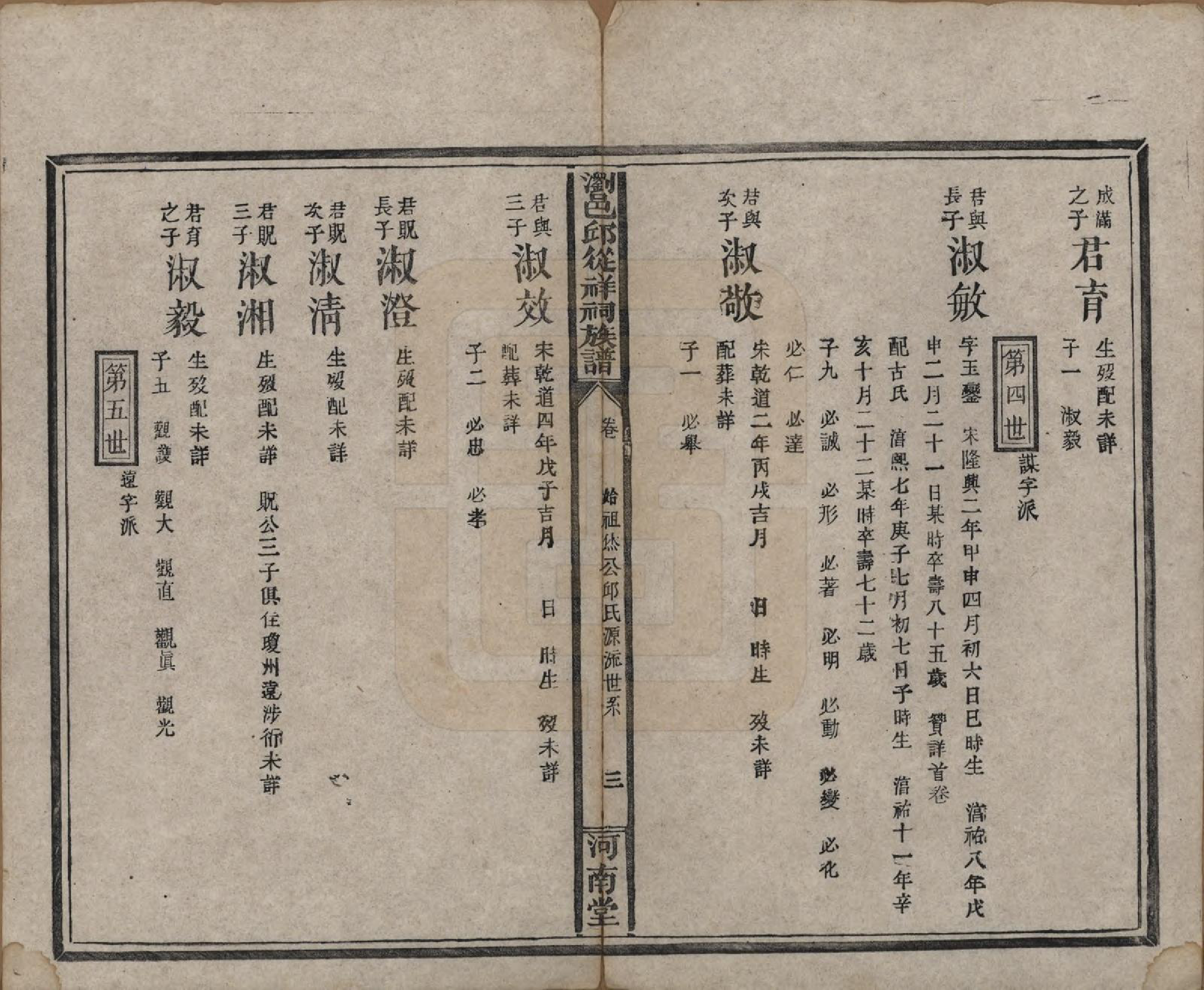 GTJP1209.邱.湖南浏阳.浏邑邱从祥祠族谱.清光绪三十年(1904)_002.pdf_第3页