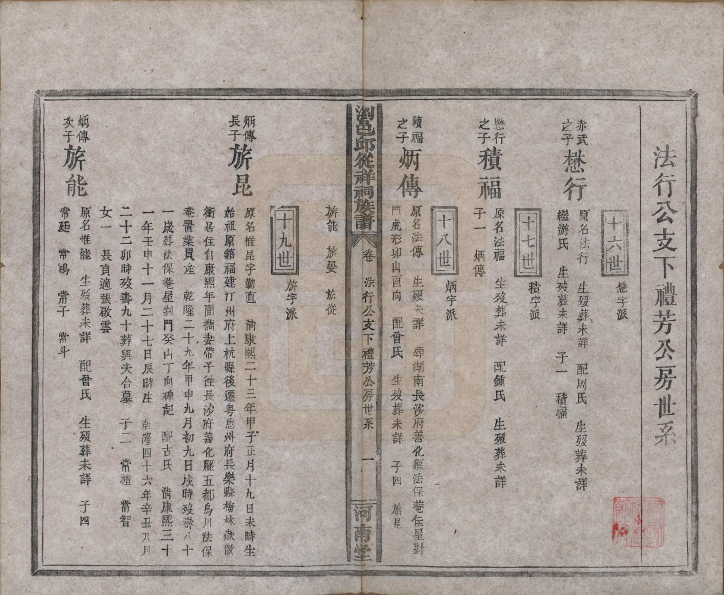 GTJP1209.邱.湖南浏阳.浏邑邱从祥祠族谱.清光绪三十年(1904)_006.pdf_第1页