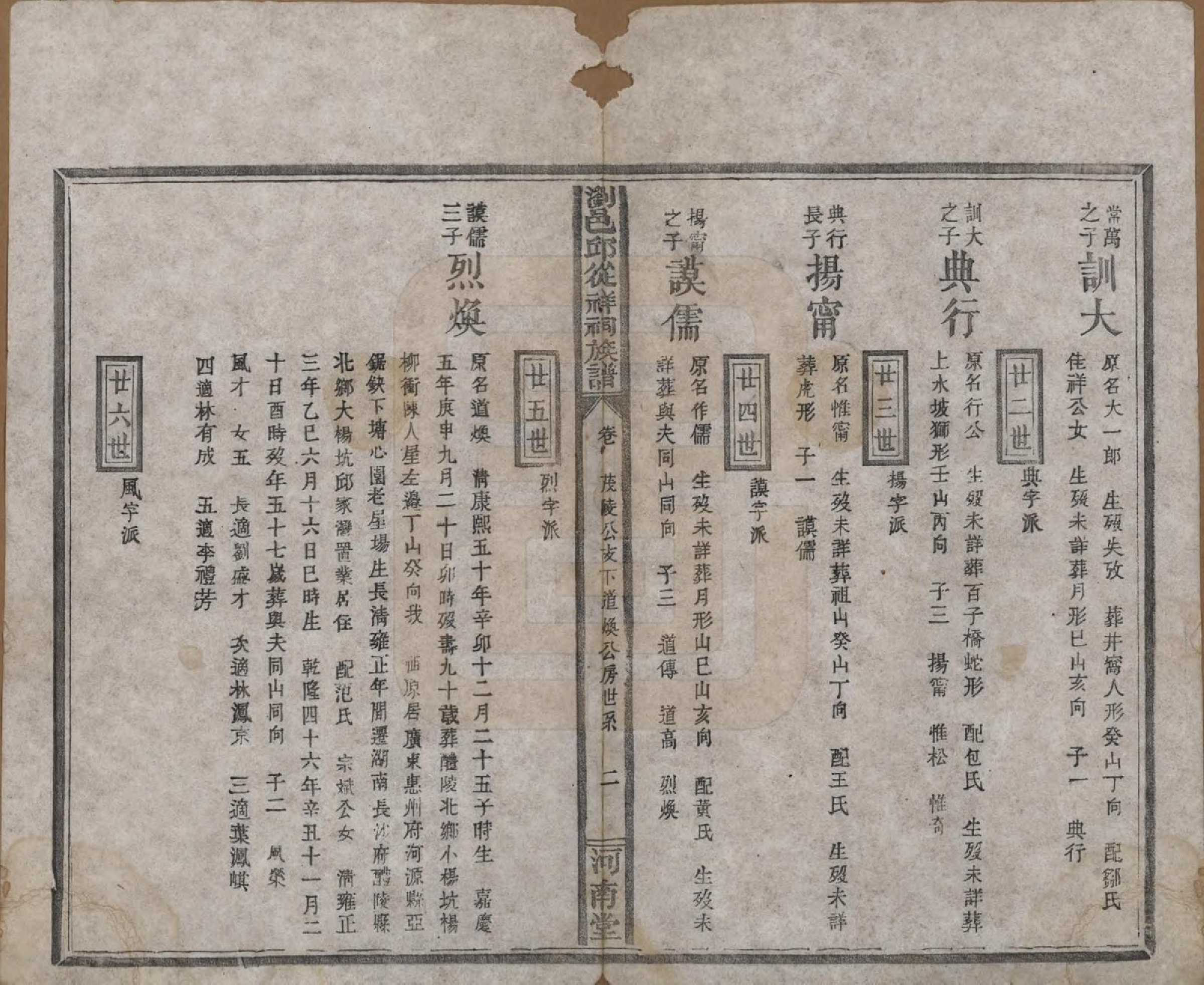 GTJP1209.邱.湖南浏阳.浏邑邱从祥祠族谱.清光绪三十年(1904)_009.pdf_第2页