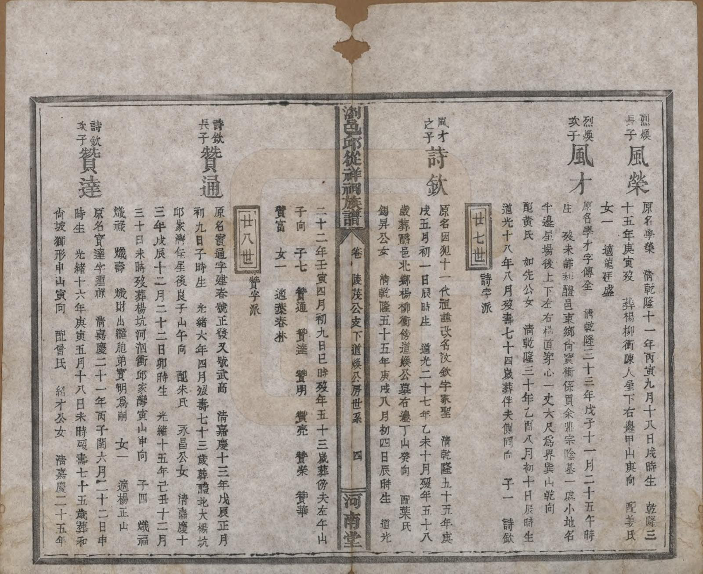 GTJP1209.邱.湖南浏阳.浏邑邱从祥祠族谱.清光绪三十年(1904)_009.pdf_第3页