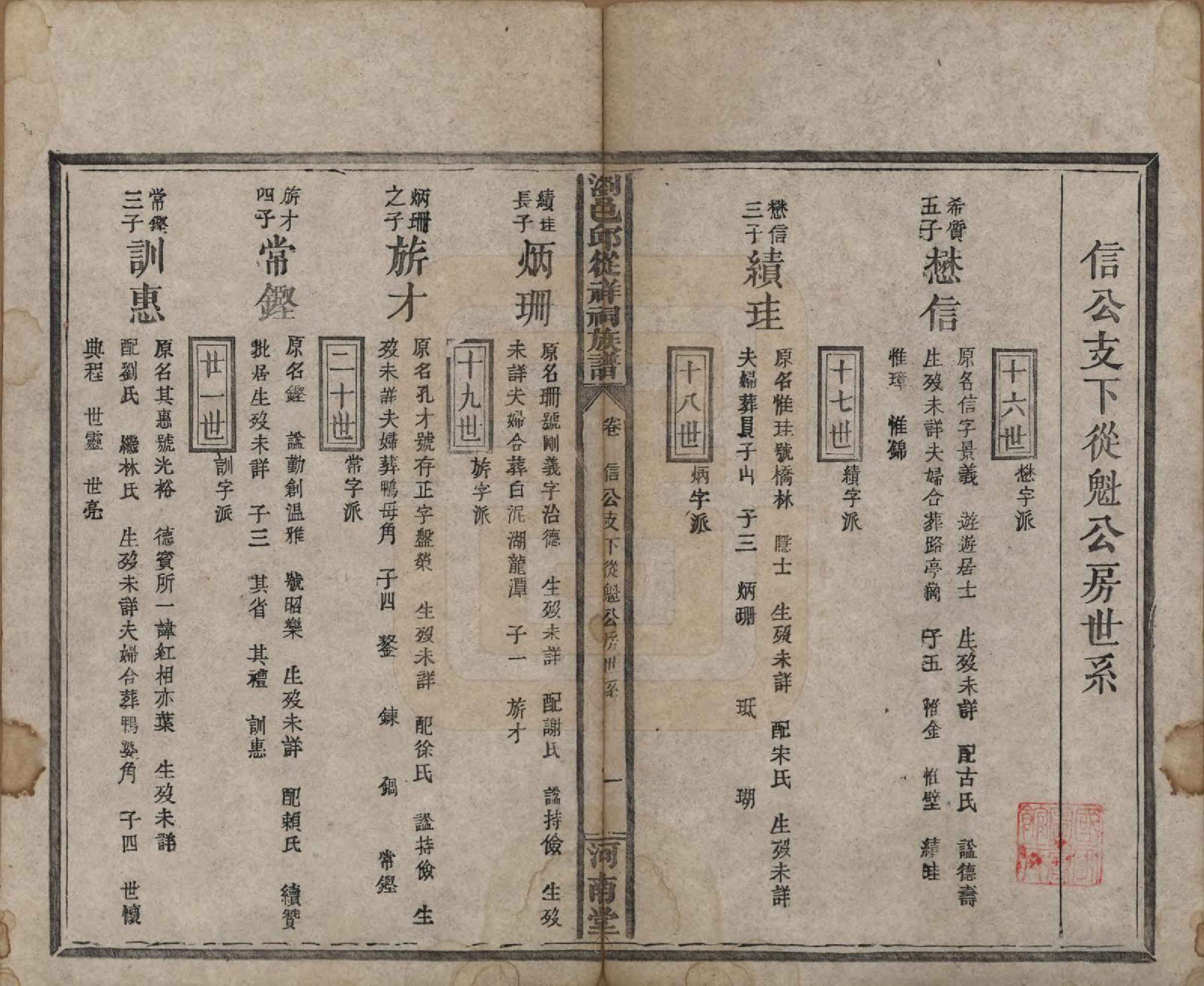 GTJP1209.邱.湖南浏阳.浏邑邱从祥祠族谱.清光绪三十年(1904)_011.pdf_第1页