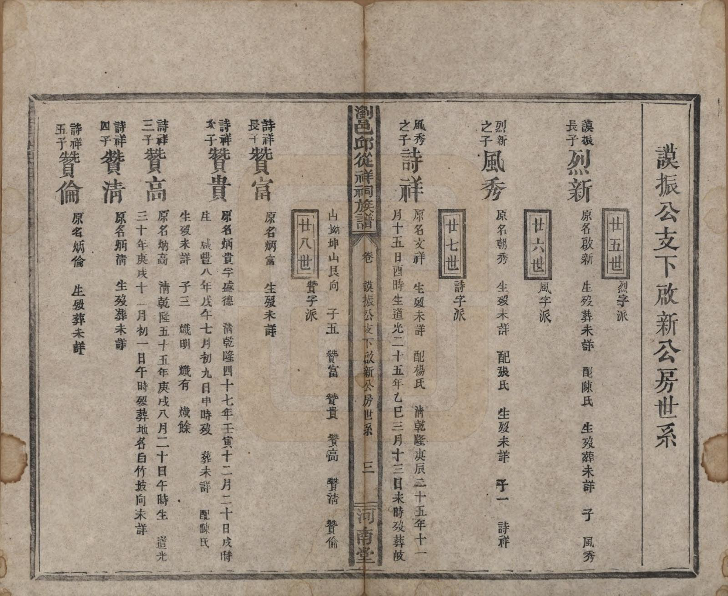 GTJP1209.邱.湖南浏阳.浏邑邱从祥祠族谱.清光绪三十年(1904)_011.pdf_第3页