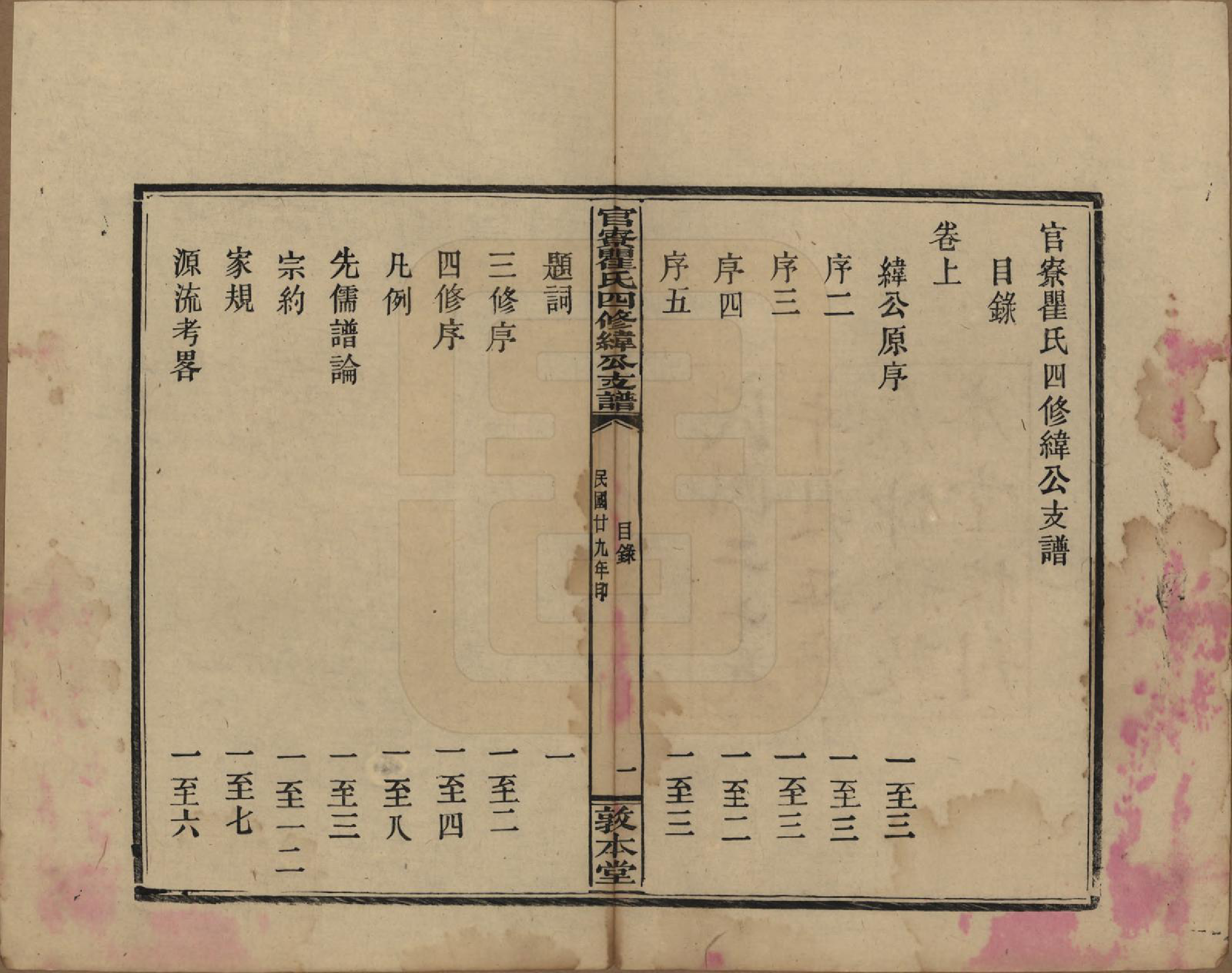 GTJP1219.瞿.湖南醴陵.官寮瞿氏四修纬公支谱.民国29年[1940]_001.pdf_第3页