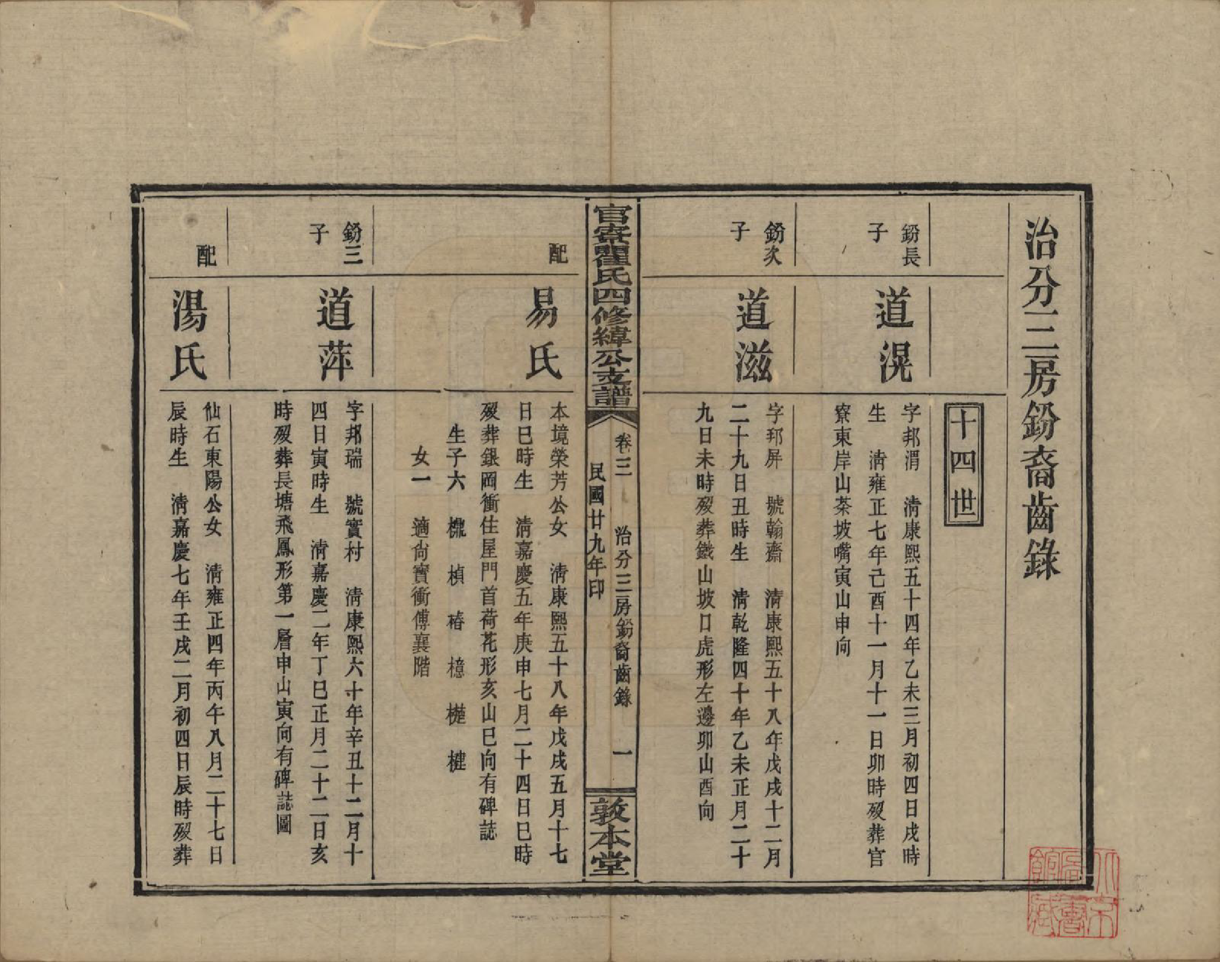 GTJP1219.瞿.湖南醴陵.官寮瞿氏四修纬公支谱.民国29年[1940]_003.pdf_第1页