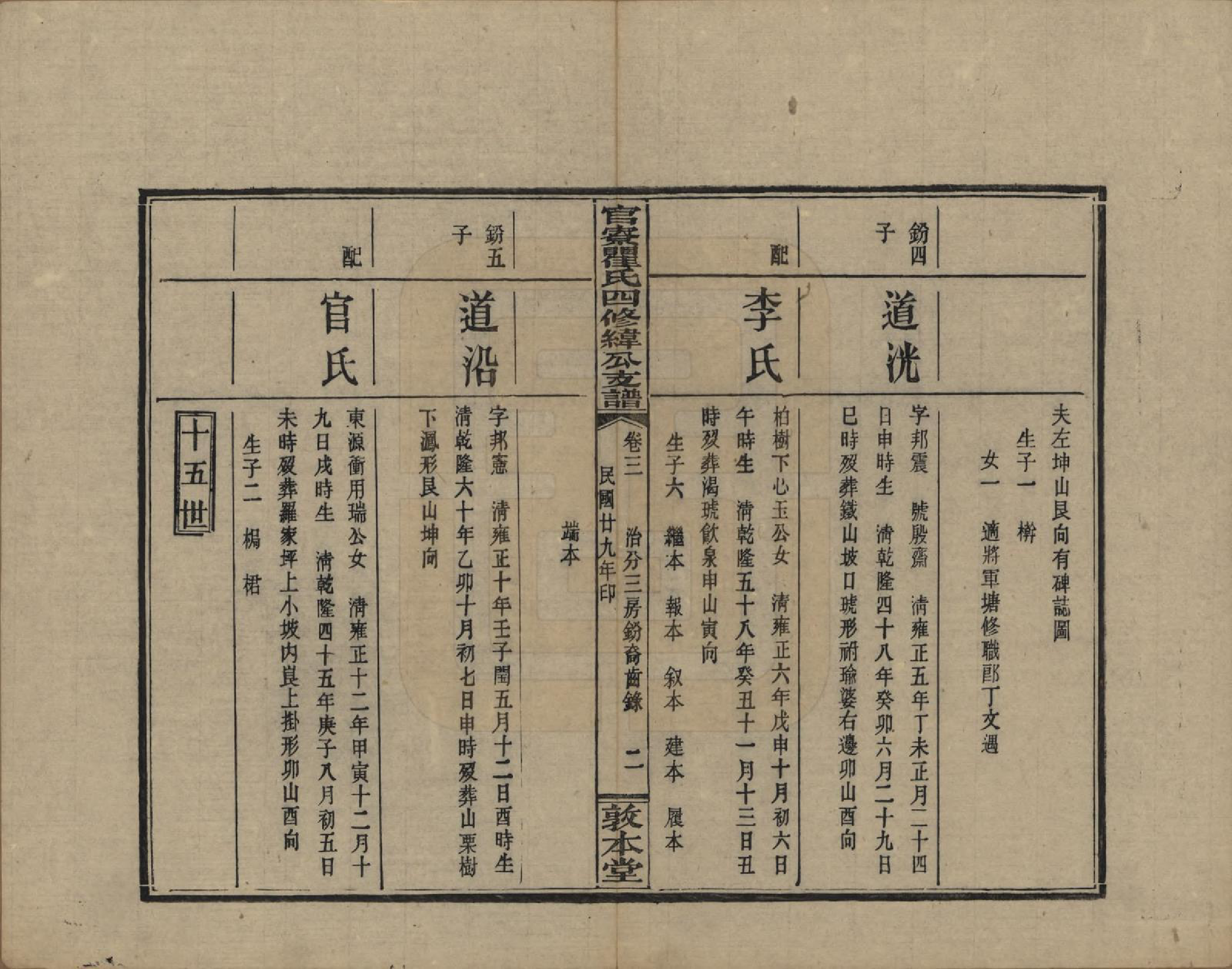 GTJP1219.瞿.湖南醴陵.官寮瞿氏四修纬公支谱.民国29年[1940]_003.pdf_第2页