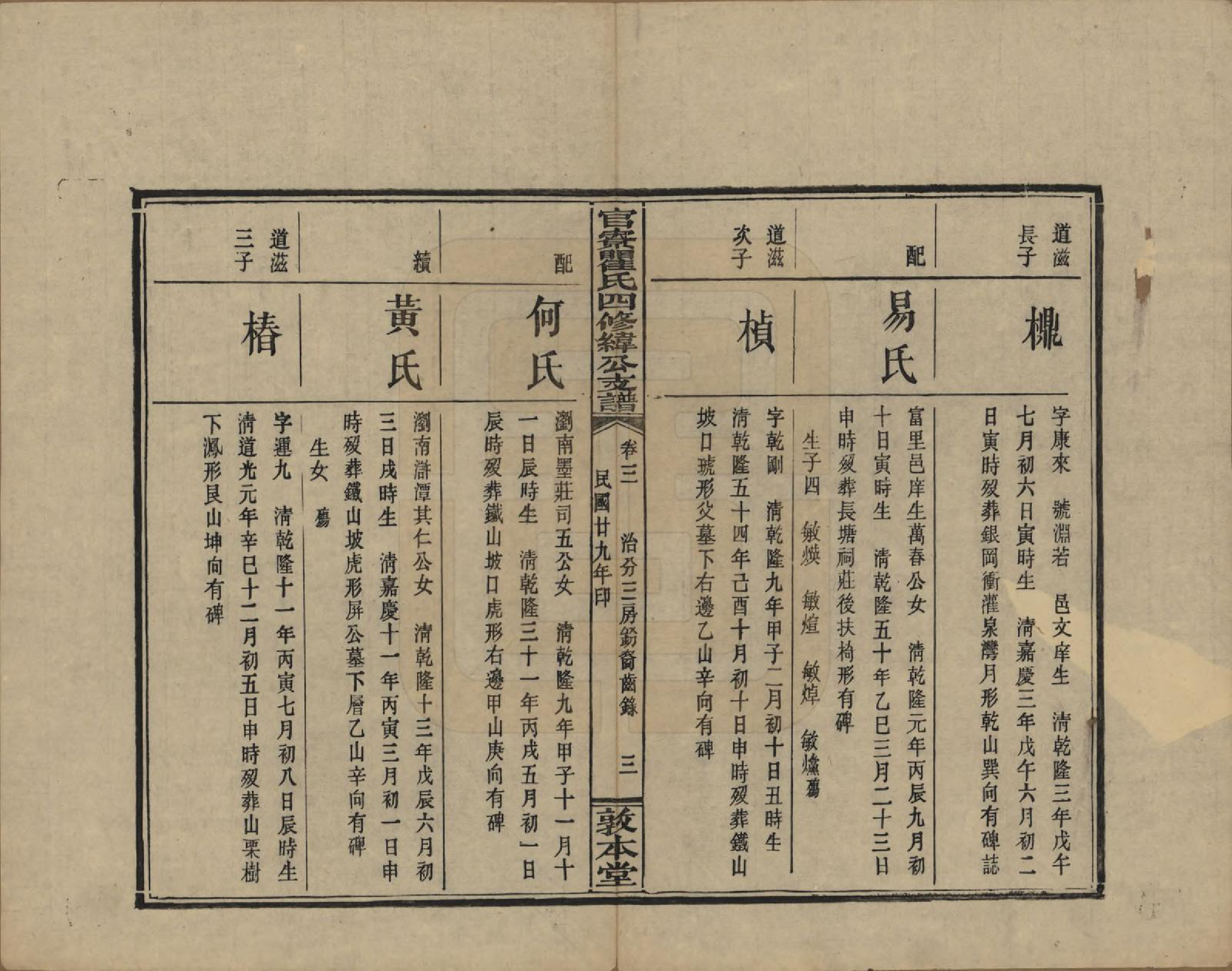 GTJP1219.瞿.湖南醴陵.官寮瞿氏四修纬公支谱.民国29年[1940]_003.pdf_第3页