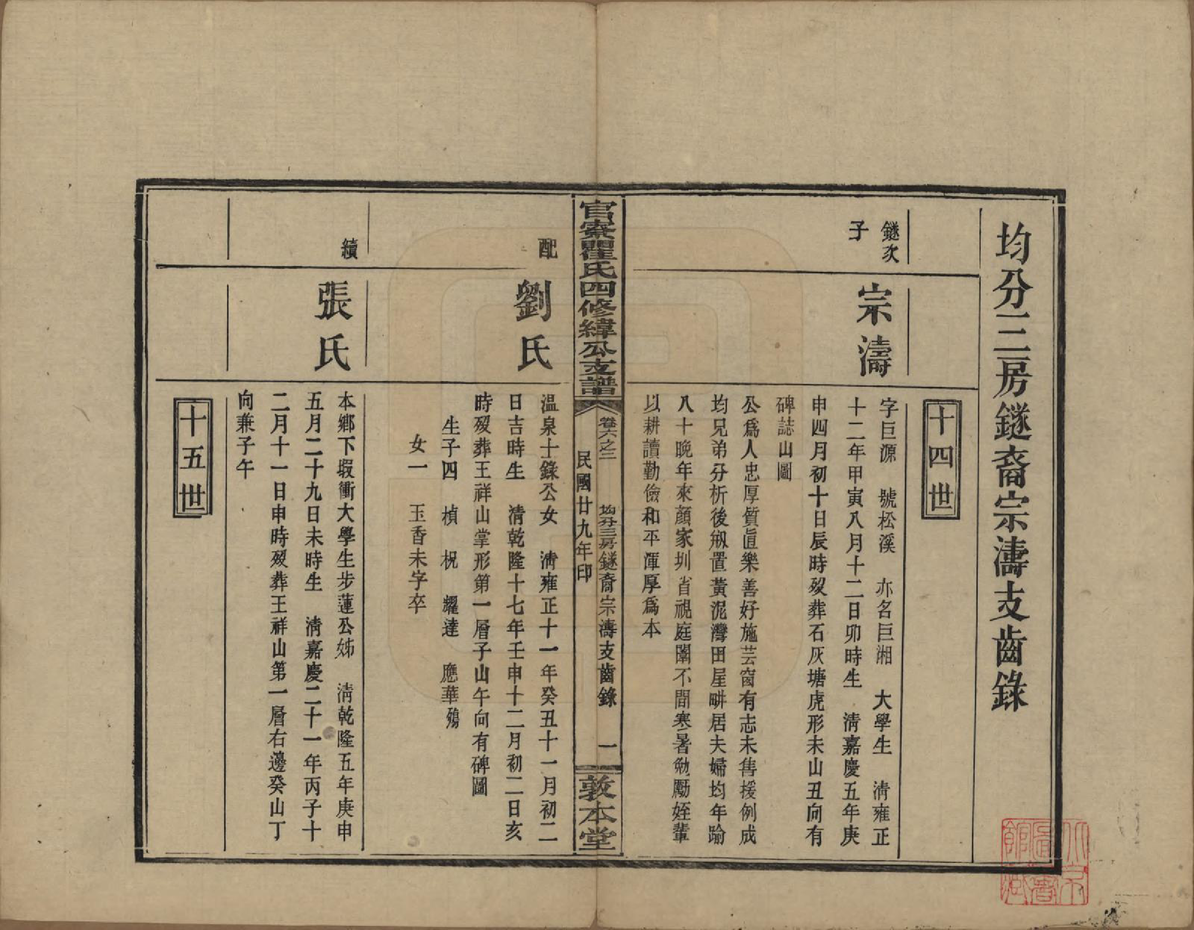 GTJP1219.瞿.湖南醴陵.官寮瞿氏四修纬公支谱.民国29年[1940]_006.pdf_第1页