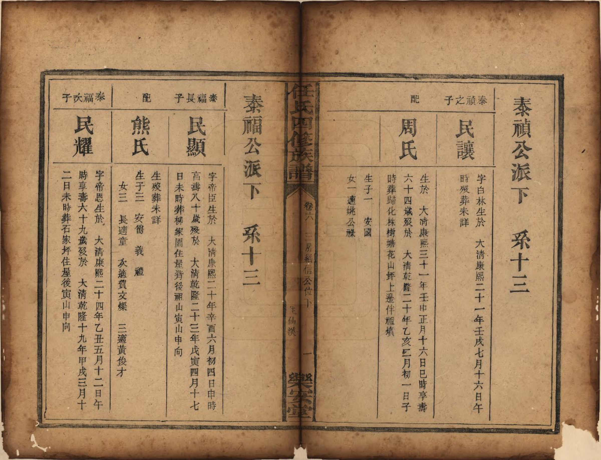 GTJP1223.任.湖南安化.任氏四修族谱.民国2年[1913]_006.pdf_第1页