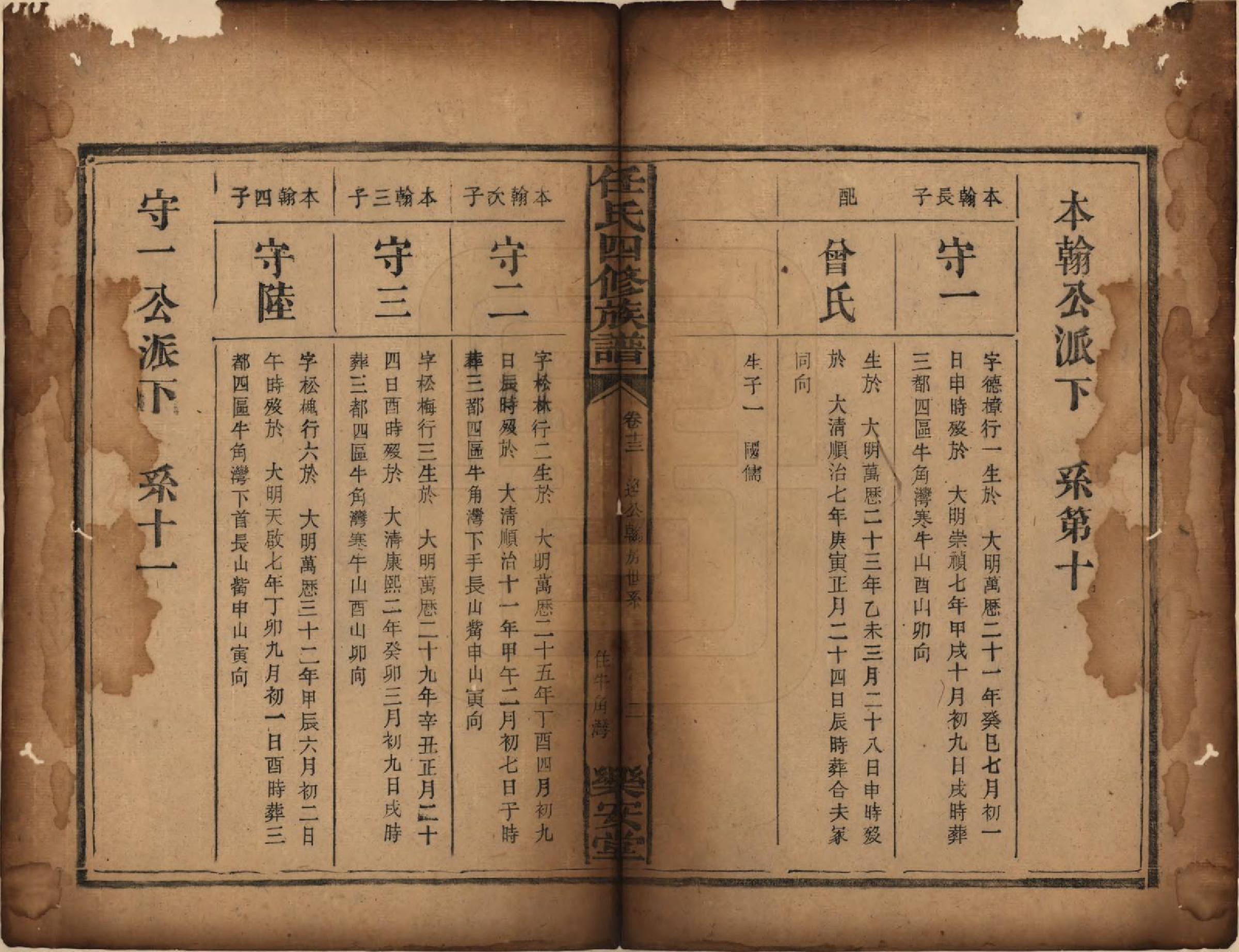 GTJP1223.任.湖南安化.任氏四修族谱.民国2年[1913]_013.pdf_第2页