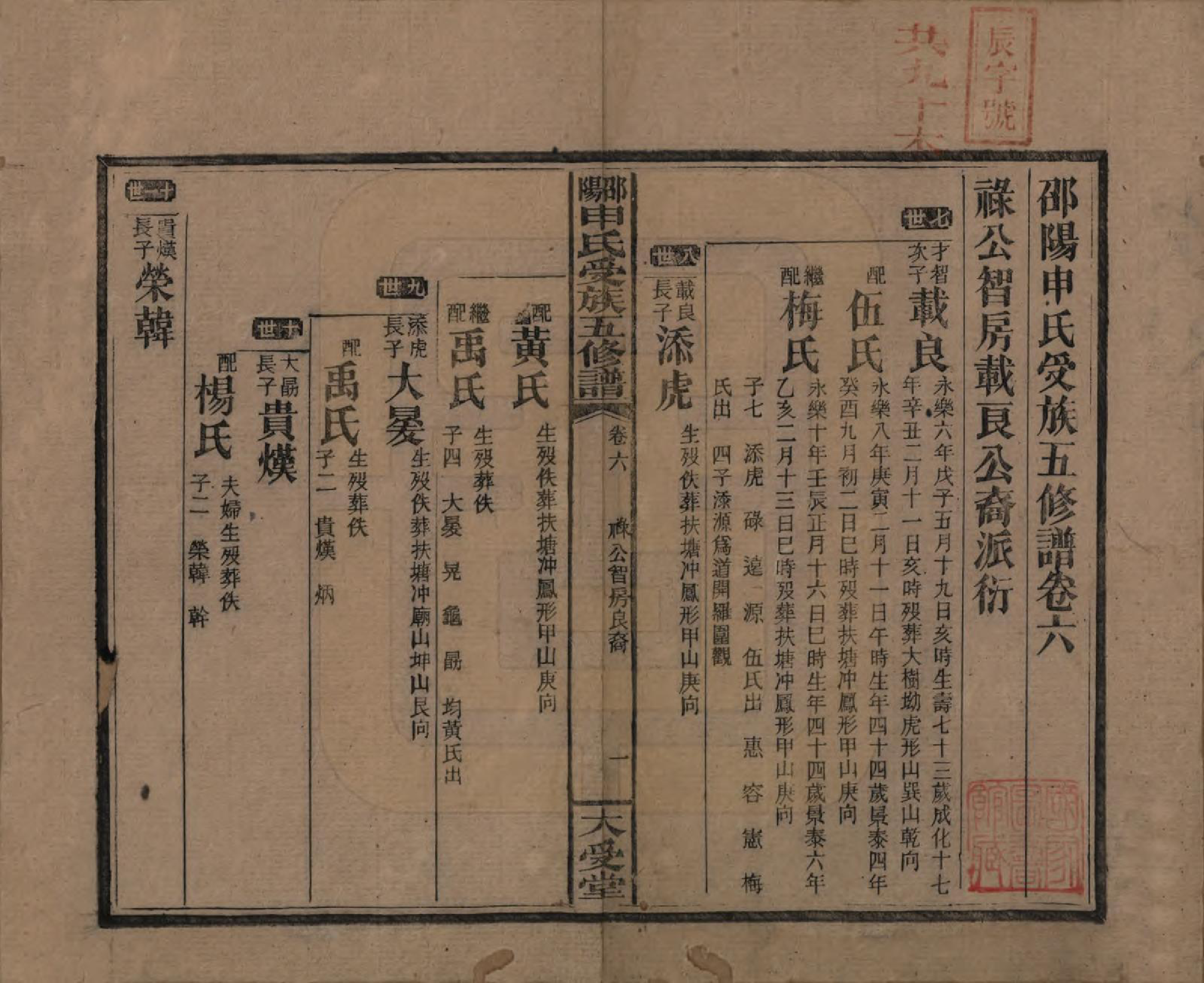 GTJP1251.申.湖南邵阳.邵阴申氏受族五修谱.民国31年(1942)_006.pdf_第1页