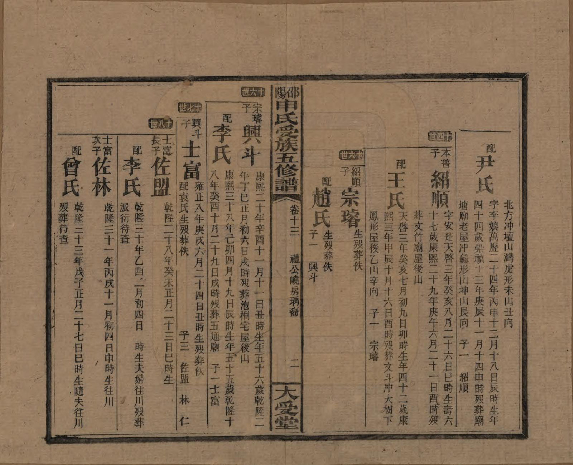 GTJP1251.申.湖南邵阳.邵阴申氏受族五修谱.民国31年(1942)_013.pdf_第2页