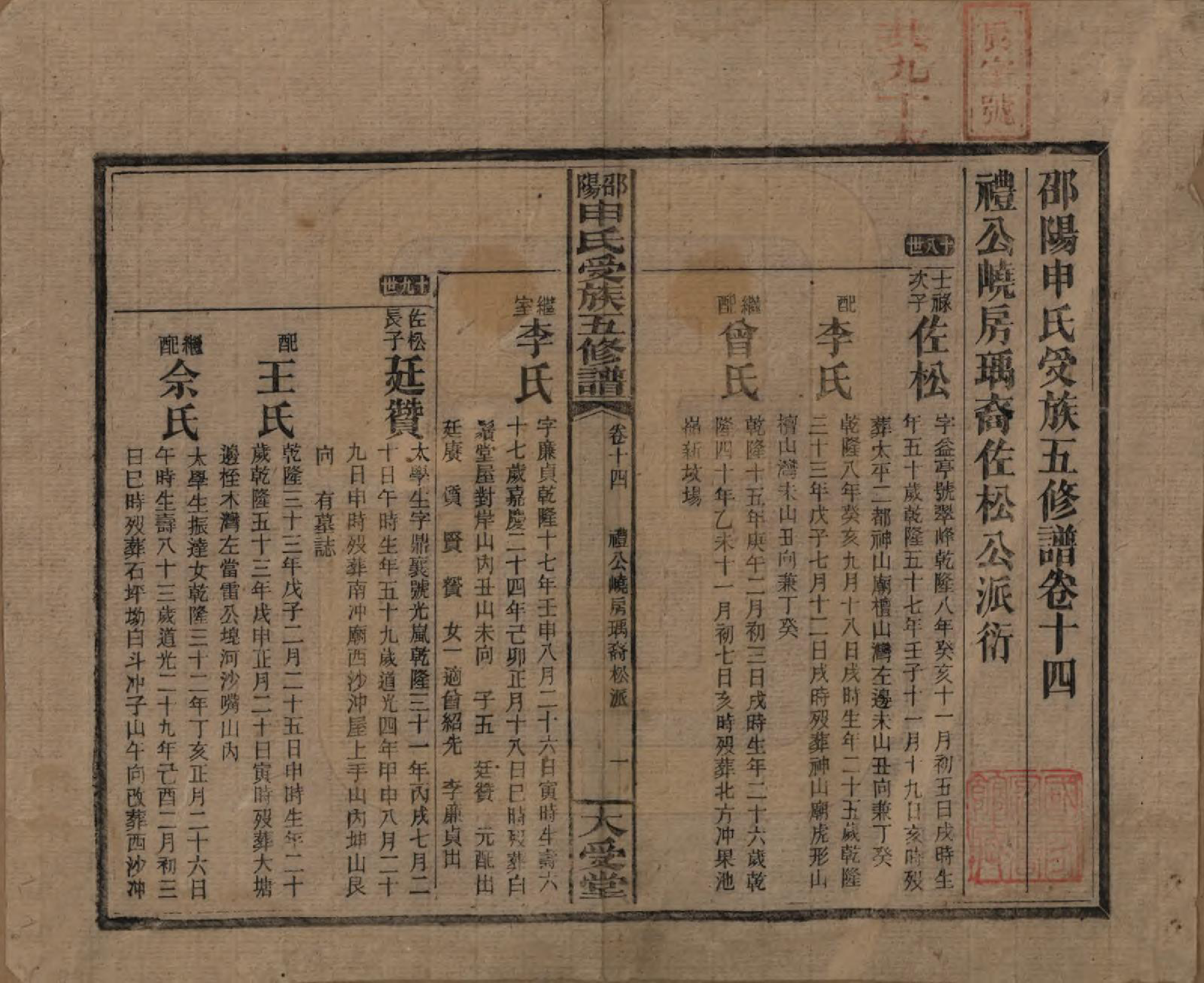 GTJP1251.申.湖南邵阳.邵阴申氏受族五修谱.民国31年(1942)_014.pdf_第1页