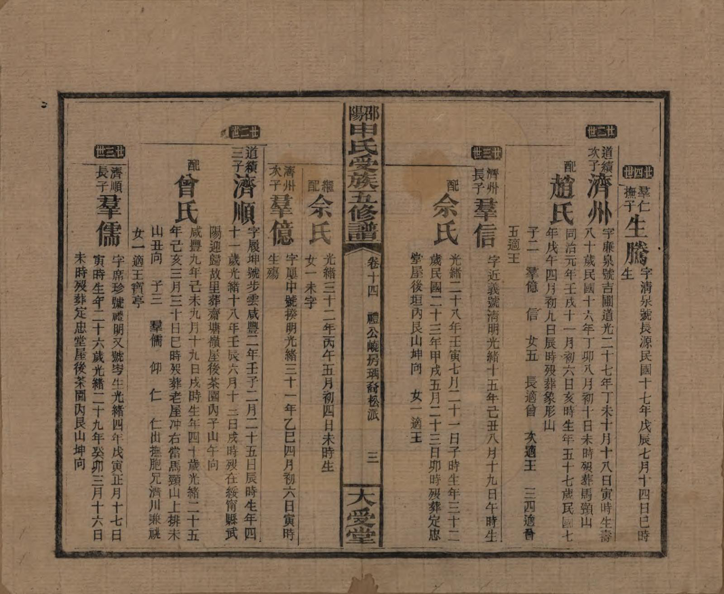 GTJP1251.申.湖南邵阳.邵阴申氏受族五修谱.民国31年(1942)_014.pdf_第3页