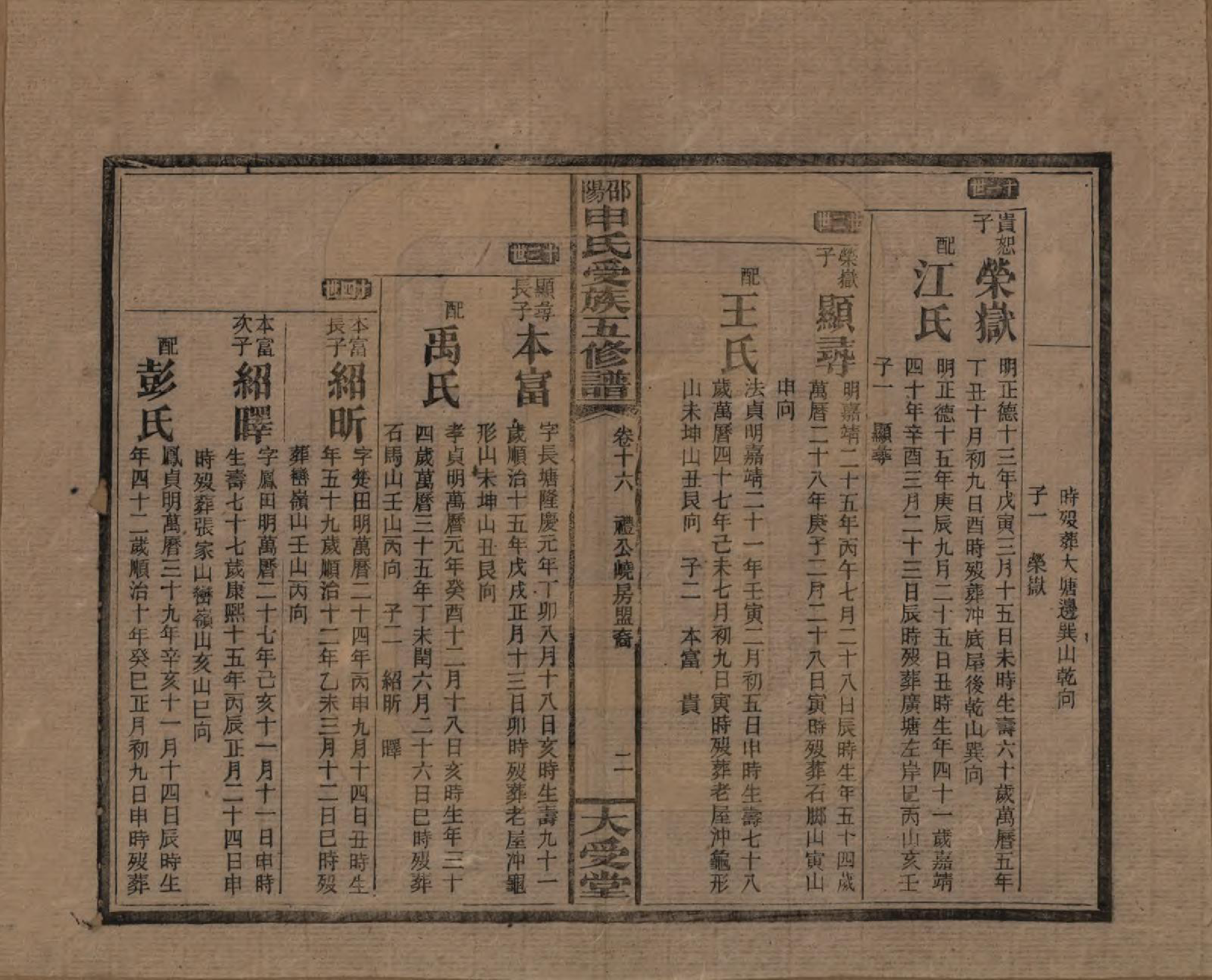 GTJP1251.申.湖南邵阳.邵阴申氏受族五修谱.民国31年(1942)_016.pdf_第2页