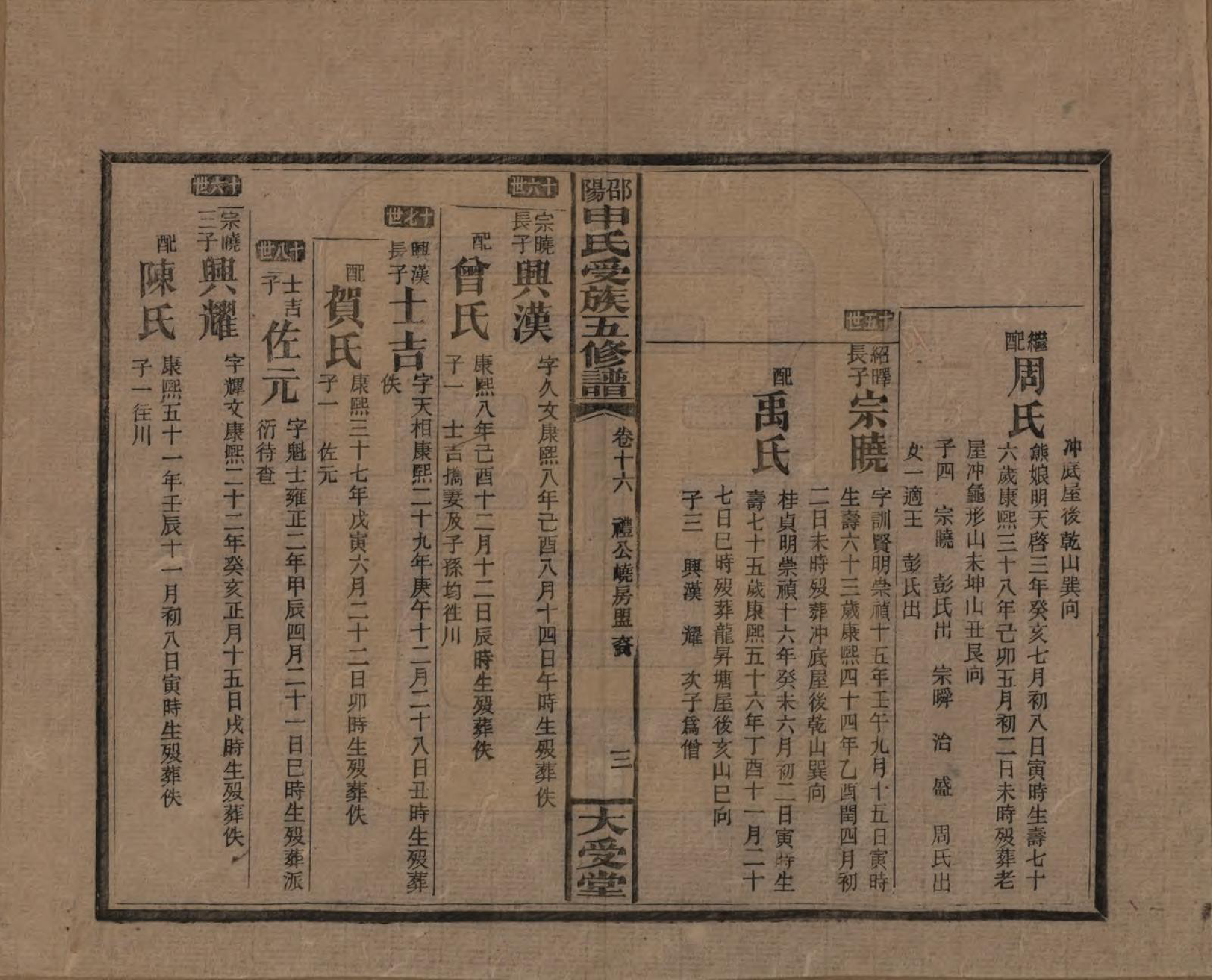 GTJP1251.申.湖南邵阳.邵阴申氏受族五修谱.民国31年(1942)_016.pdf_第3页