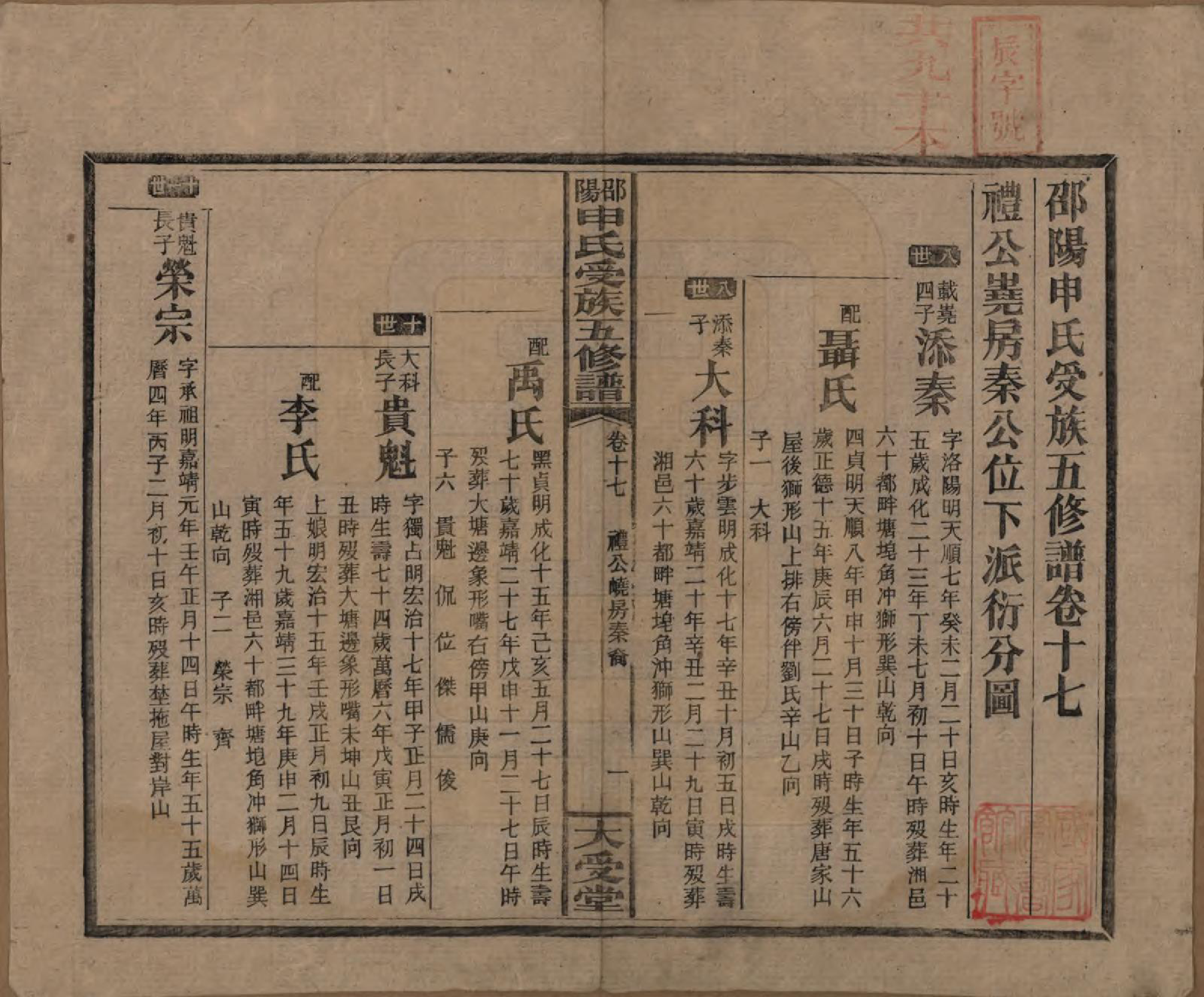 GTJP1251.申.湖南邵阳.邵阴申氏受族五修谱.民国31年(1942)_017.pdf_第1页