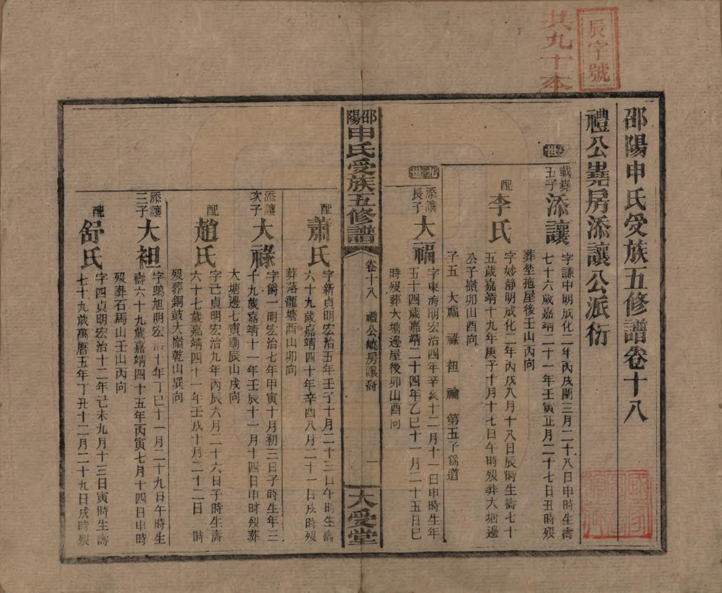 GTJP1251.申.湖南邵阳.邵阴申氏受族五修谱.民国31年(1942)_018.pdf_第1页