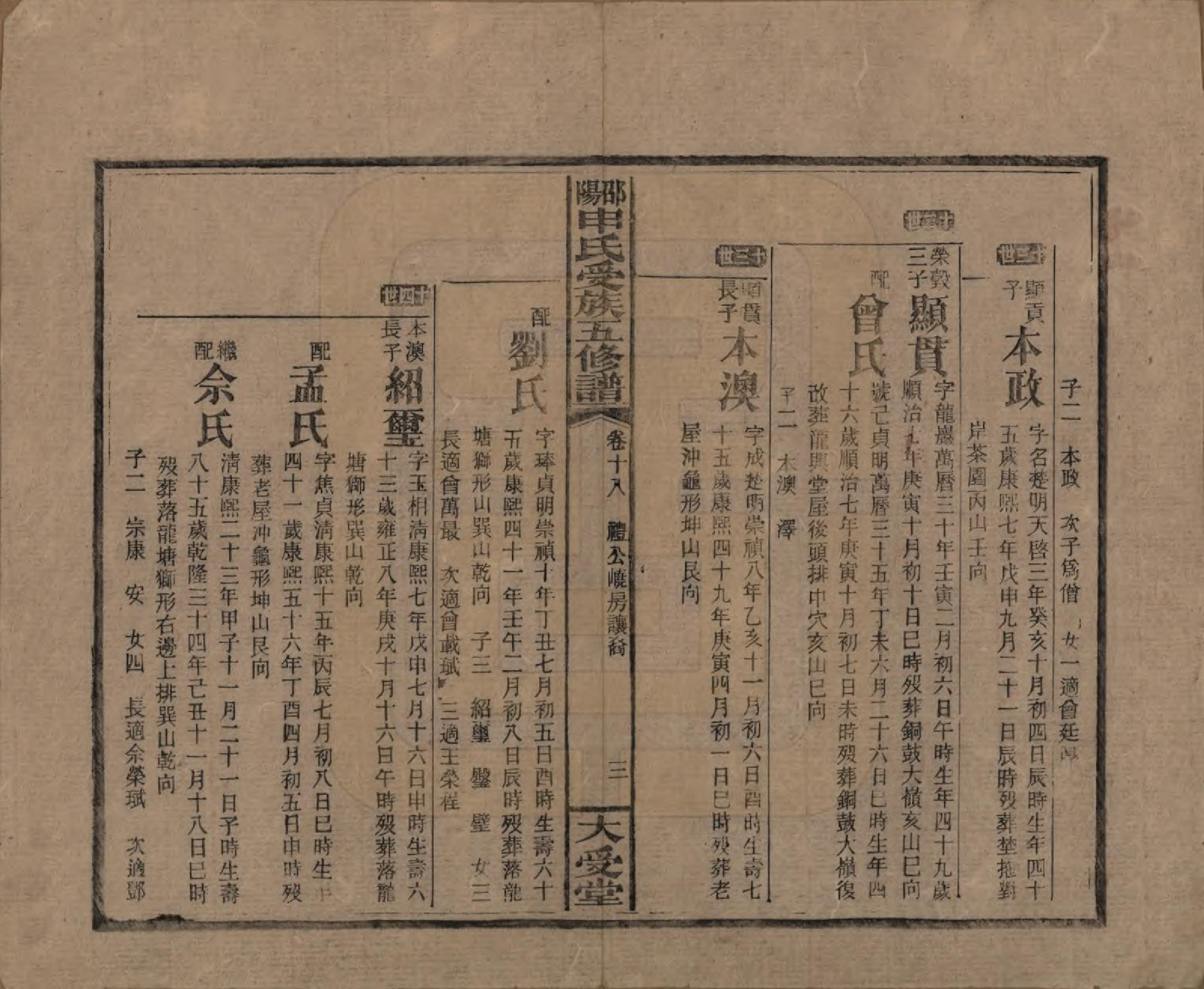 GTJP1251.申.湖南邵阳.邵阴申氏受族五修谱.民国31年(1942)_018.pdf_第3页