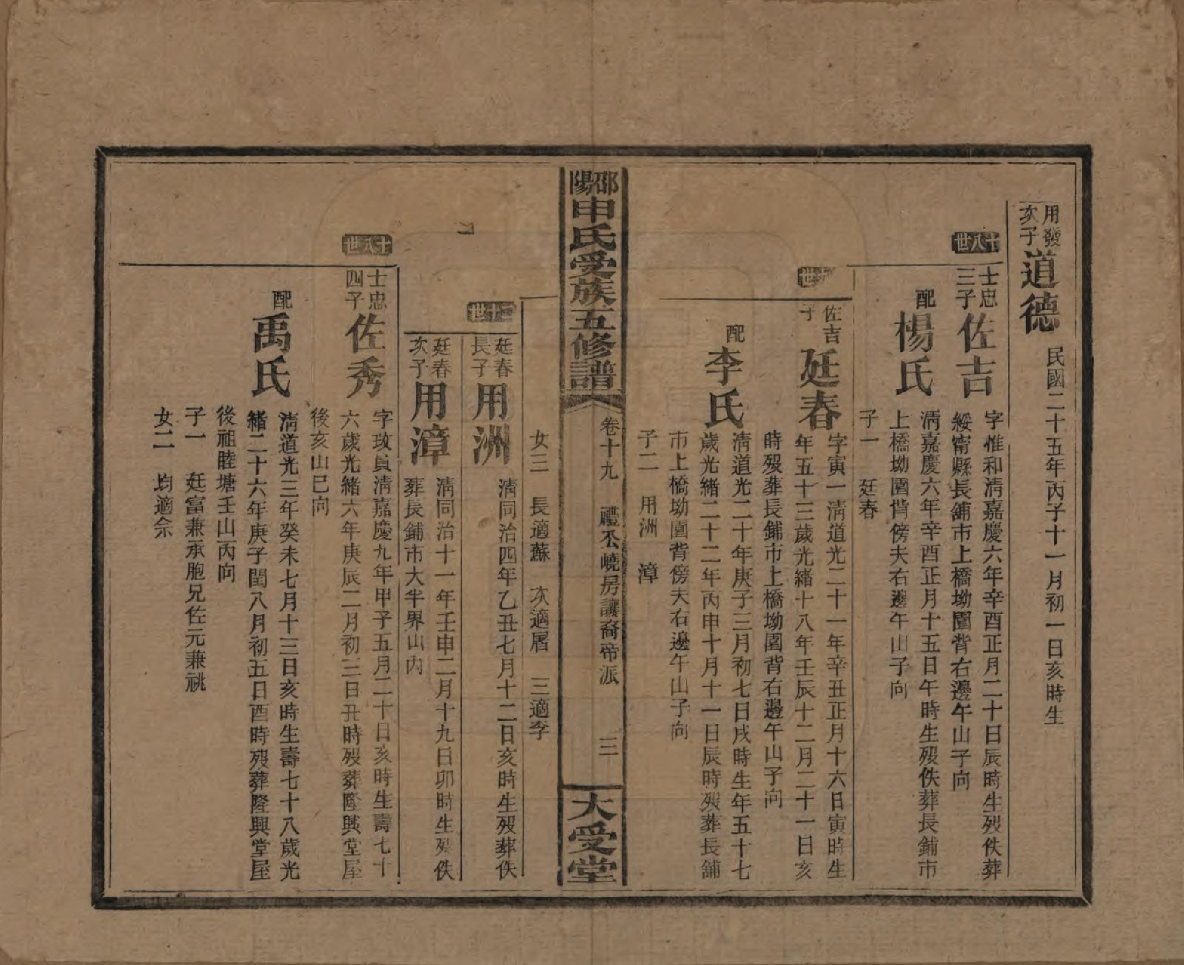 GTJP1251.申.湖南邵阳.邵阴申氏受族五修谱.民国31年(1942)_019.pdf_第3页