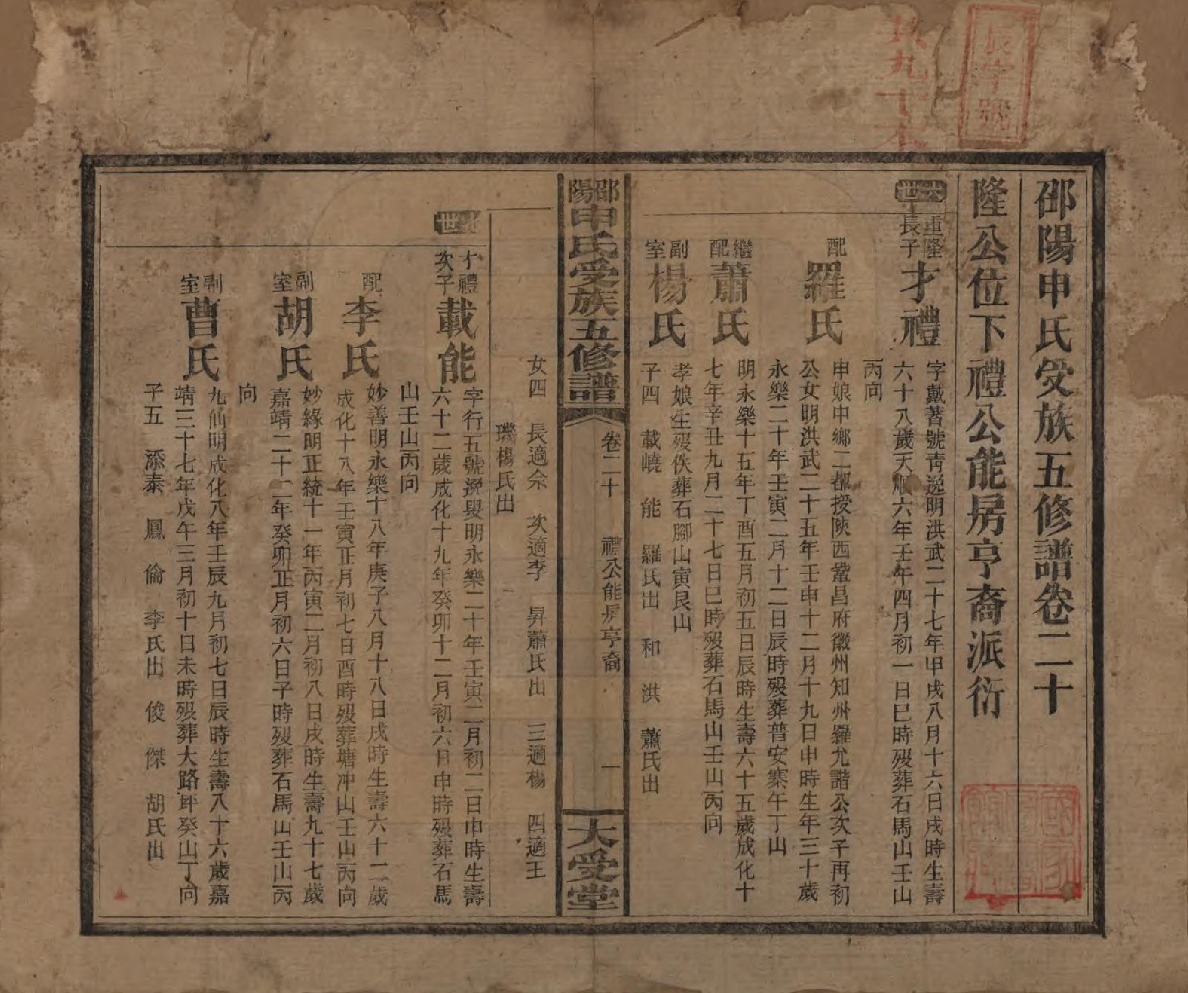 GTJP1251.申.湖南邵阳.邵阴申氏受族五修谱.民国31年(1942)_020.pdf_第1页