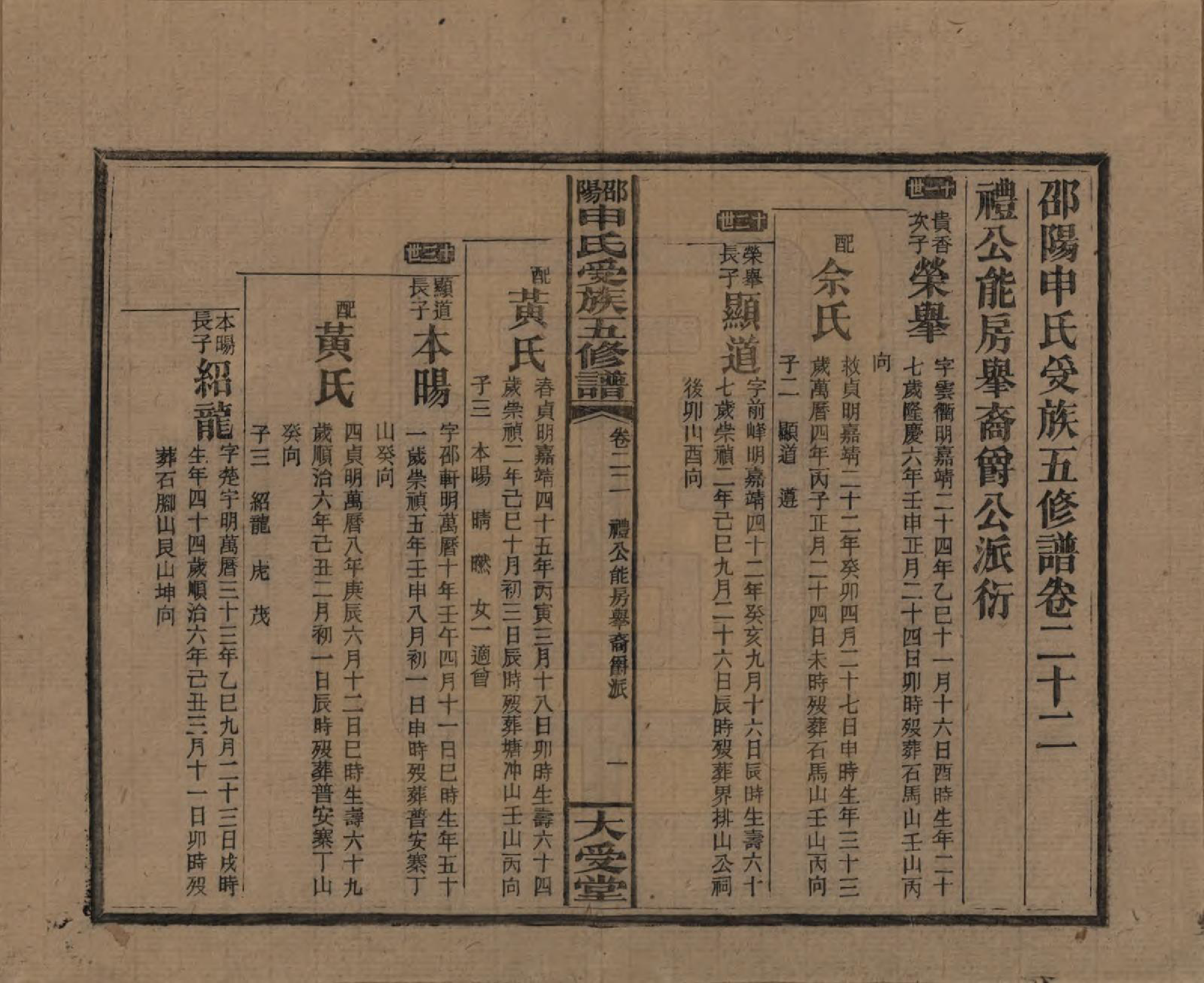 GTJP1251.申.湖南邵阳.邵阴申氏受族五修谱.民国31年(1942)_022.pdf_第1页