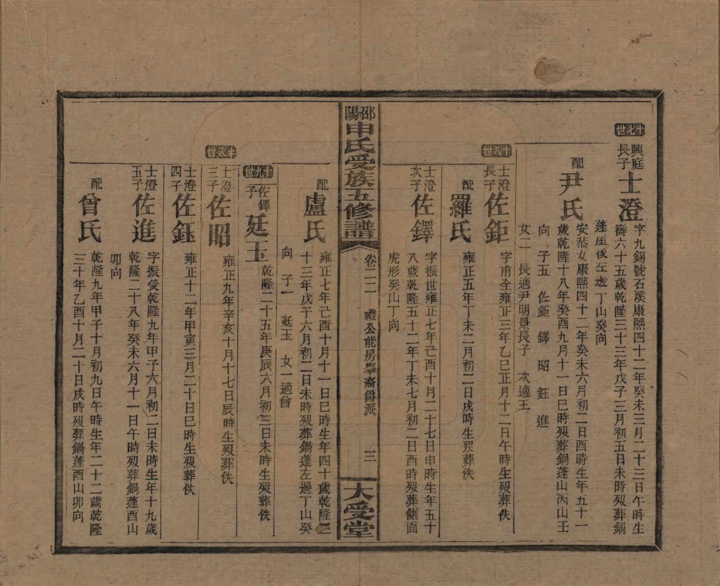 GTJP1251.申.湖南邵阳.邵阴申氏受族五修谱.民国31年(1942)_022.pdf_第3页