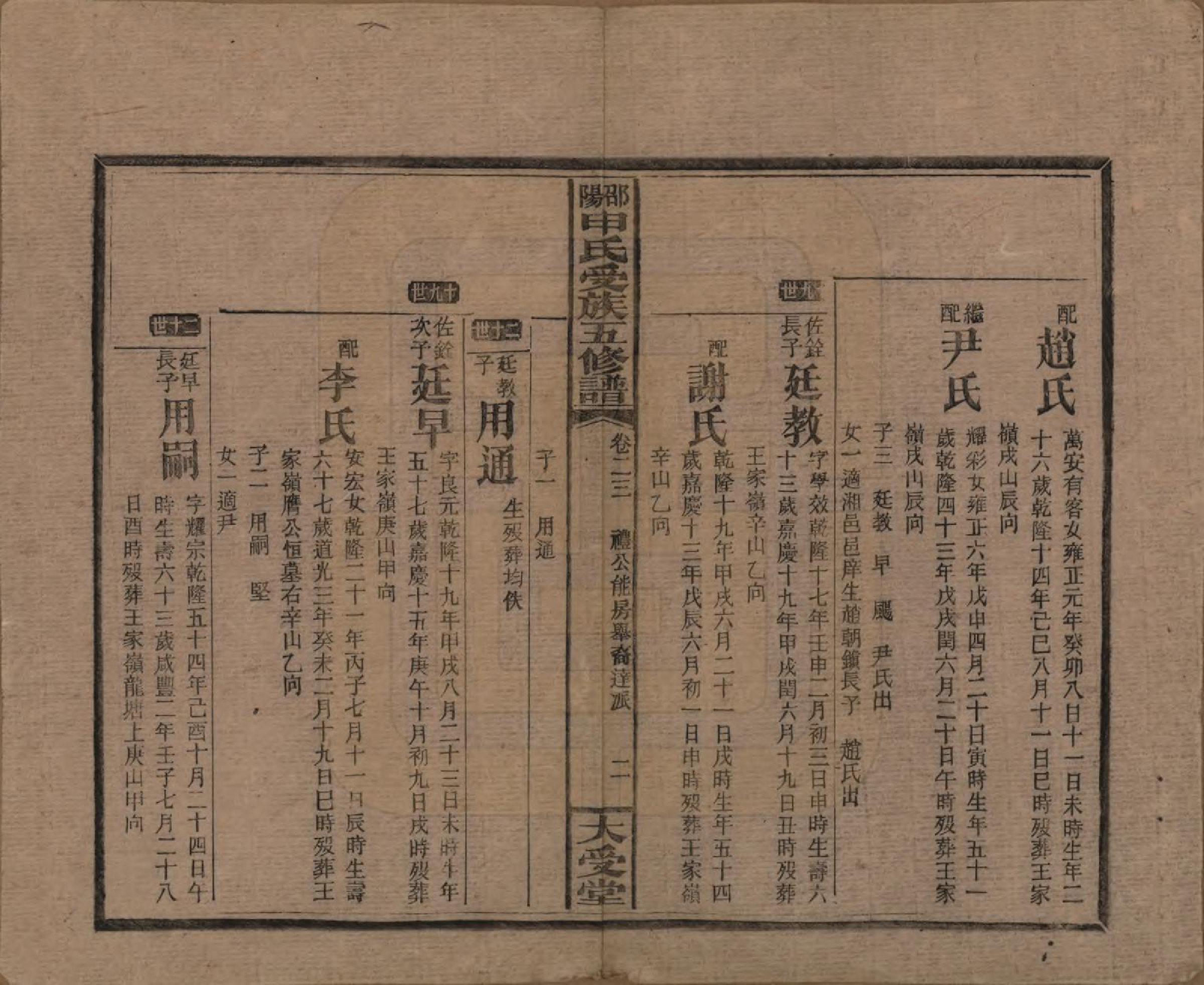 GTJP1251.申.湖南邵阳.邵阴申氏受族五修谱.民国31年(1942)_023.pdf_第2页