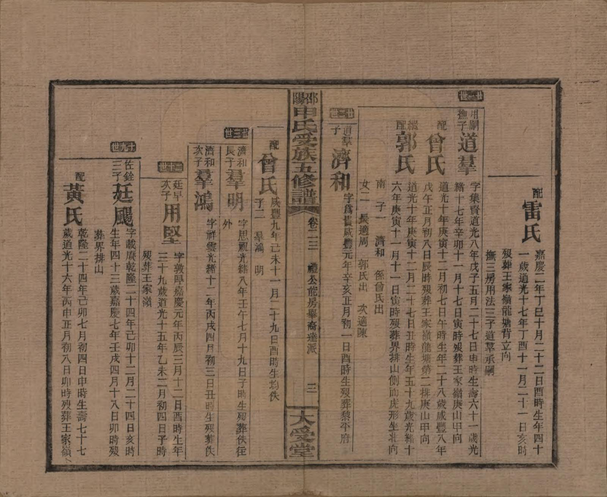 GTJP1251.申.湖南邵阳.邵阴申氏受族五修谱.民国31年(1942)_023.pdf_第3页