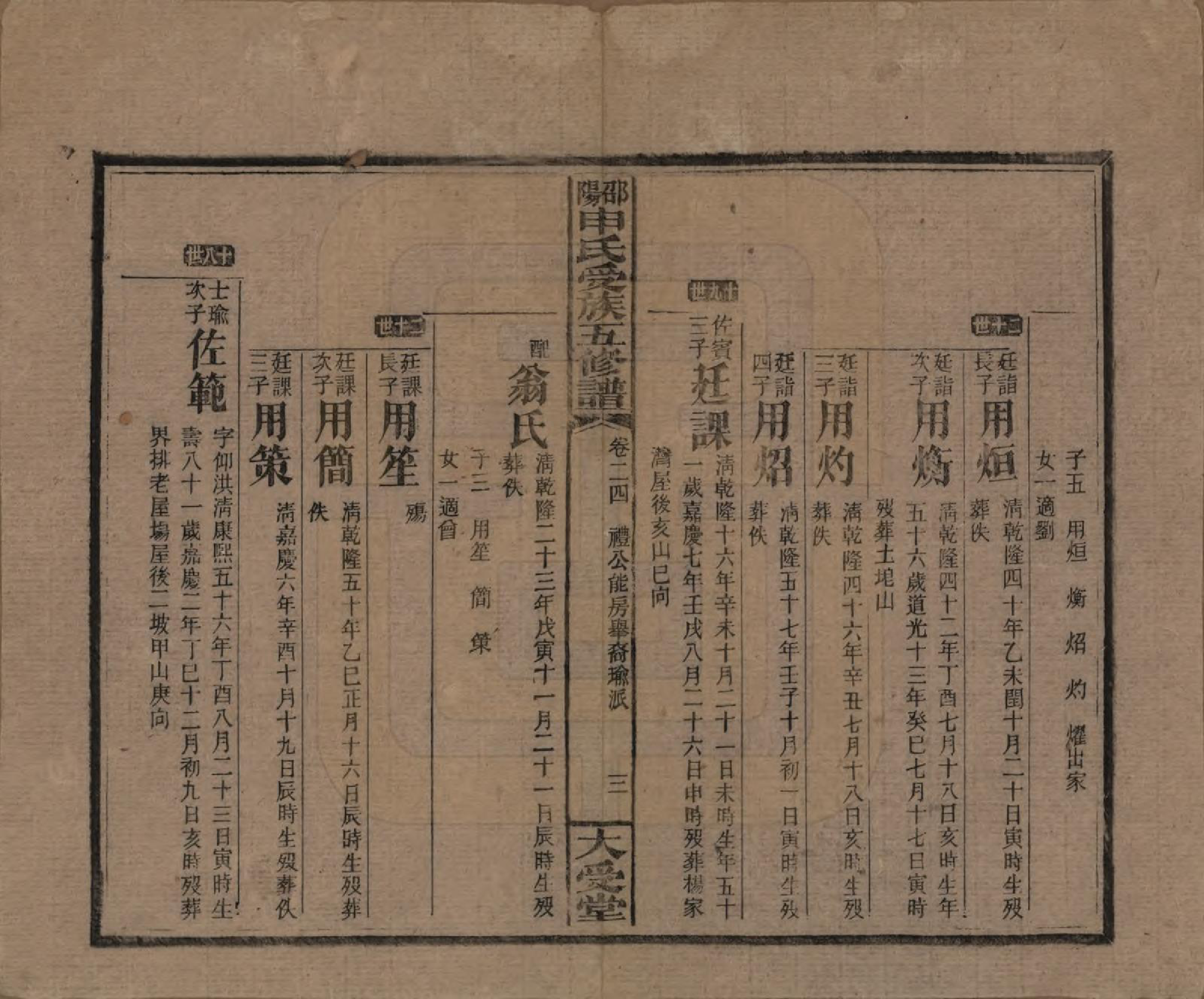 GTJP1251.申.湖南邵阳.邵阴申氏受族五修谱.民国31年(1942)_024.pdf_第3页