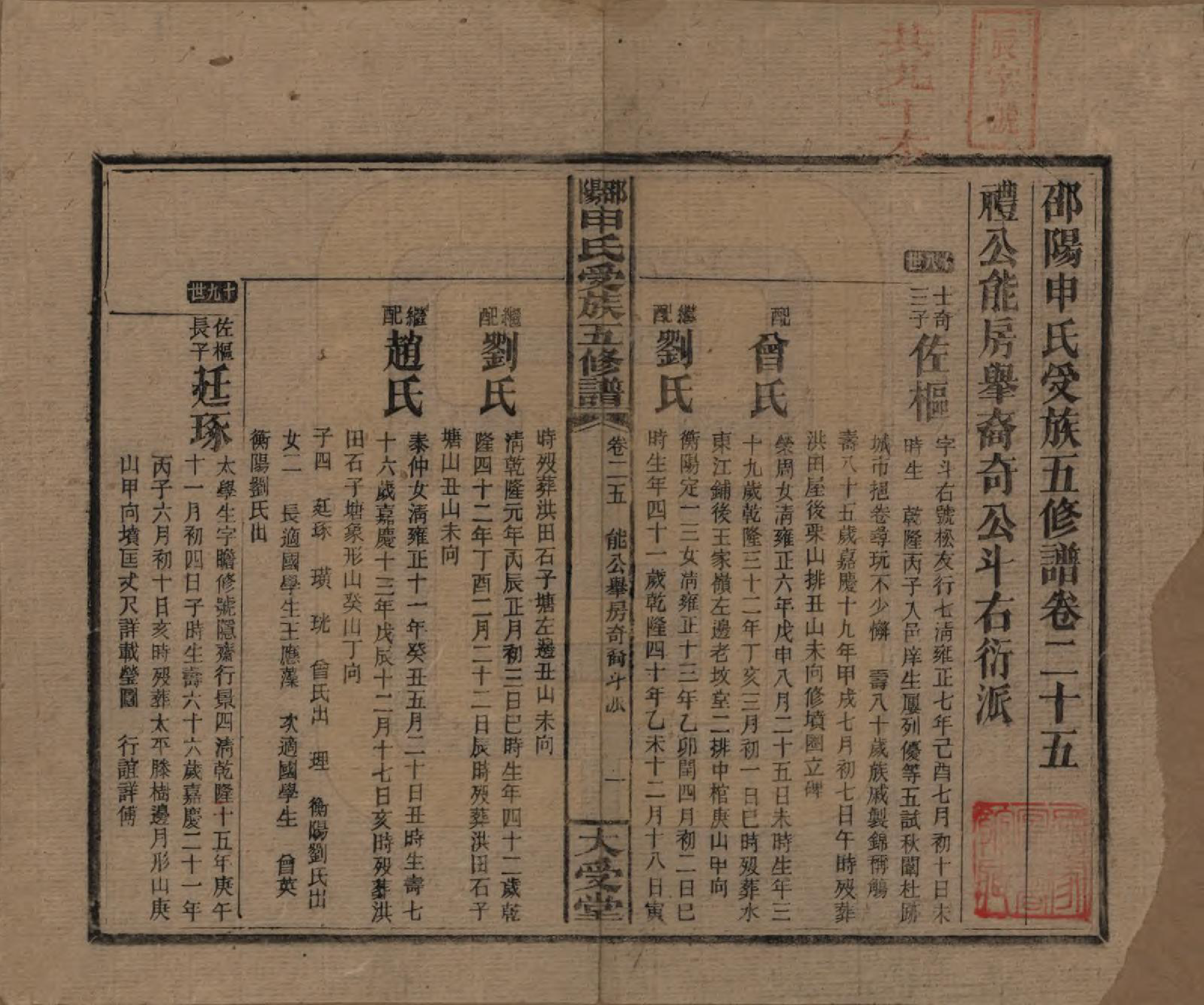 GTJP1251.申.湖南邵阳.邵阴申氏受族五修谱.民国31年(1942)_025.pdf_第1页