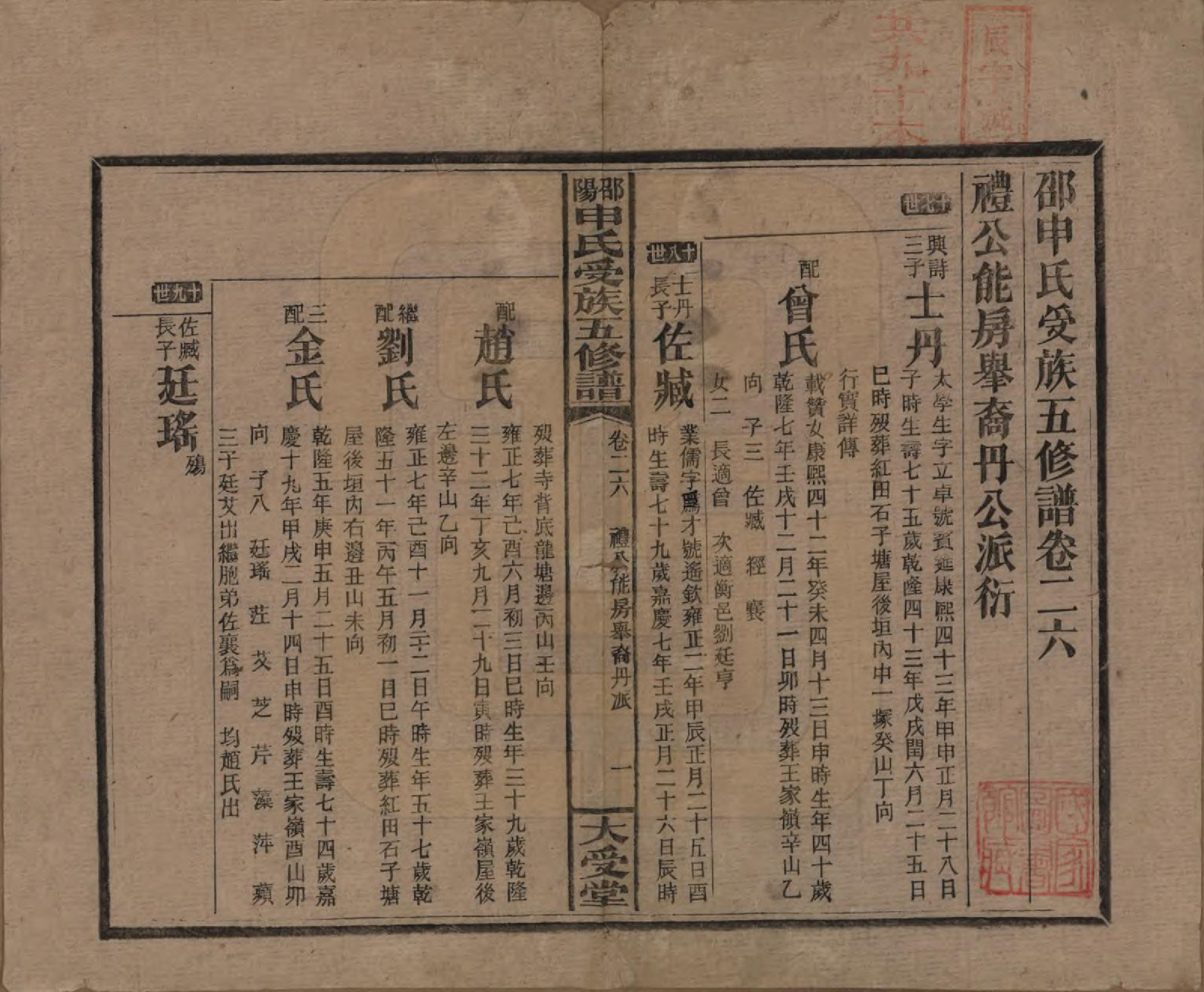 GTJP1251.申.湖南邵阳.邵阴申氏受族五修谱.民国31年(1942)_026.pdf_第1页