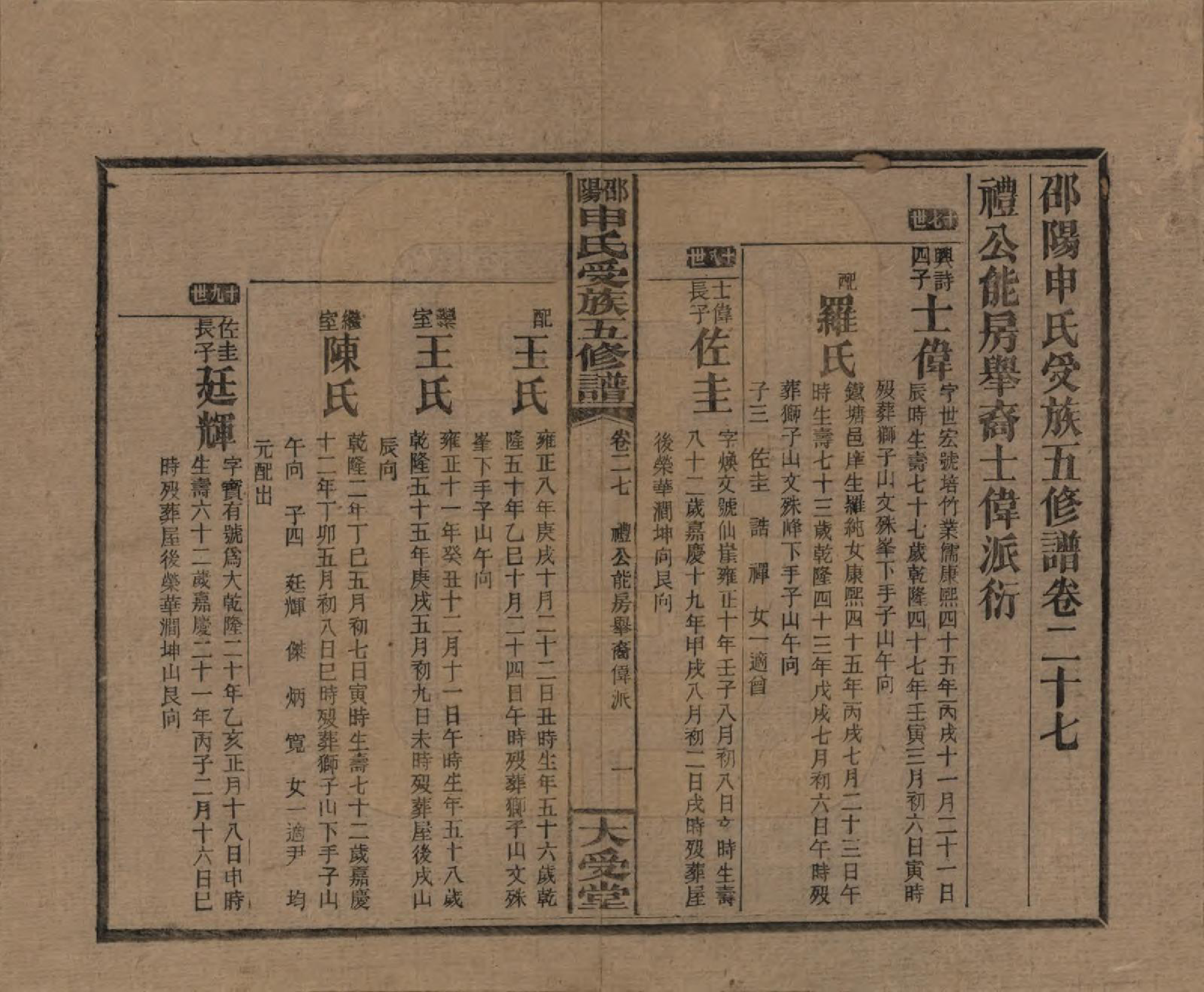 GTJP1251.申.湖南邵阳.邵阴申氏受族五修谱.民国31年(1942)_027.pdf_第1页