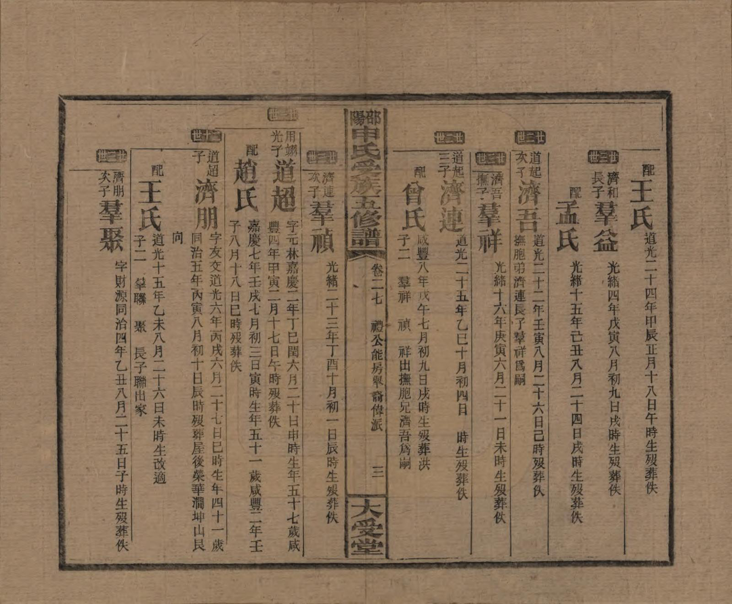 GTJP1251.申.湖南邵阳.邵阴申氏受族五修谱.民国31年(1942)_027.pdf_第3页