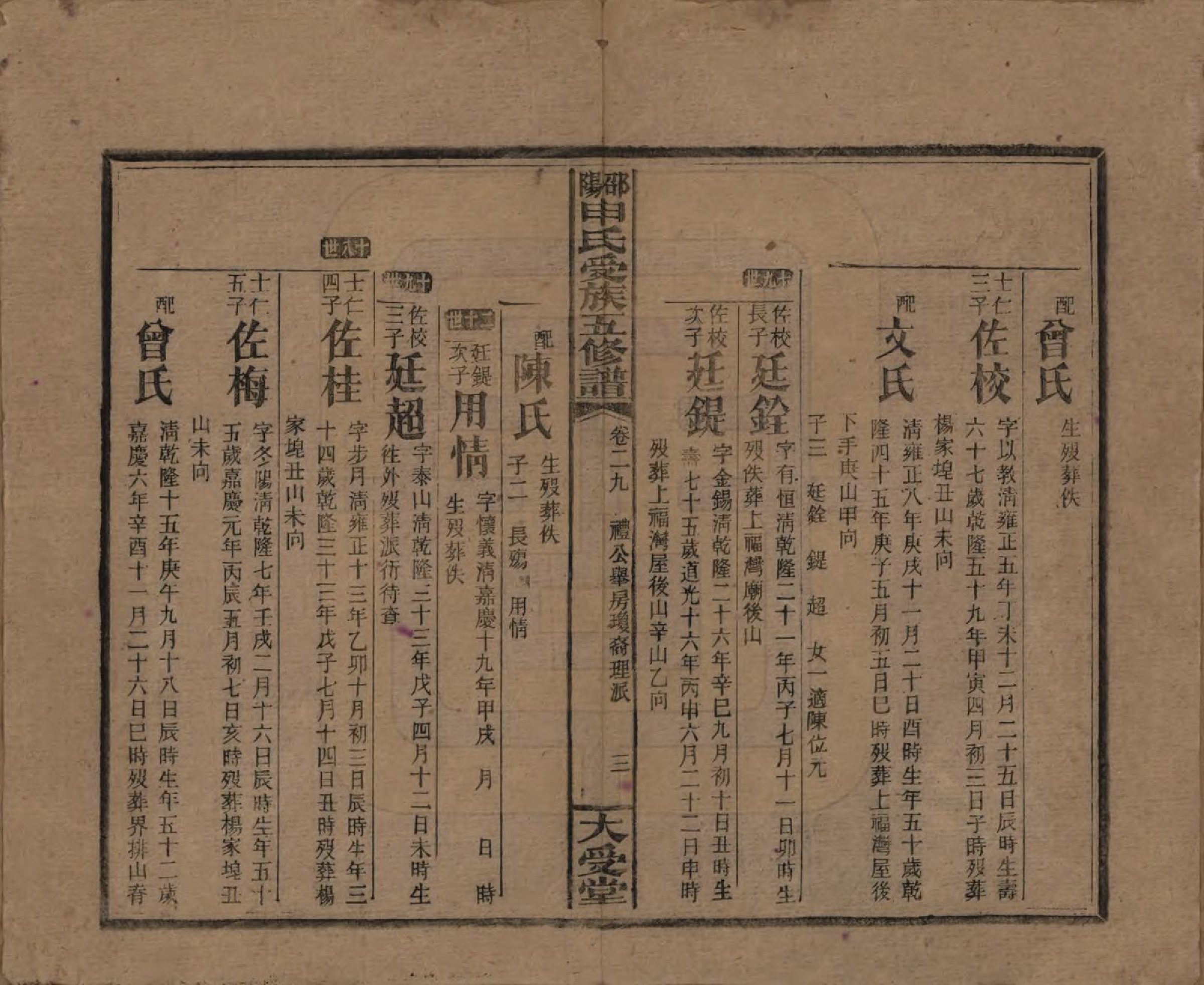 GTJP1251.申.湖南邵阳.邵阴申氏受族五修谱.民国31年(1942)_029.pdf_第3页