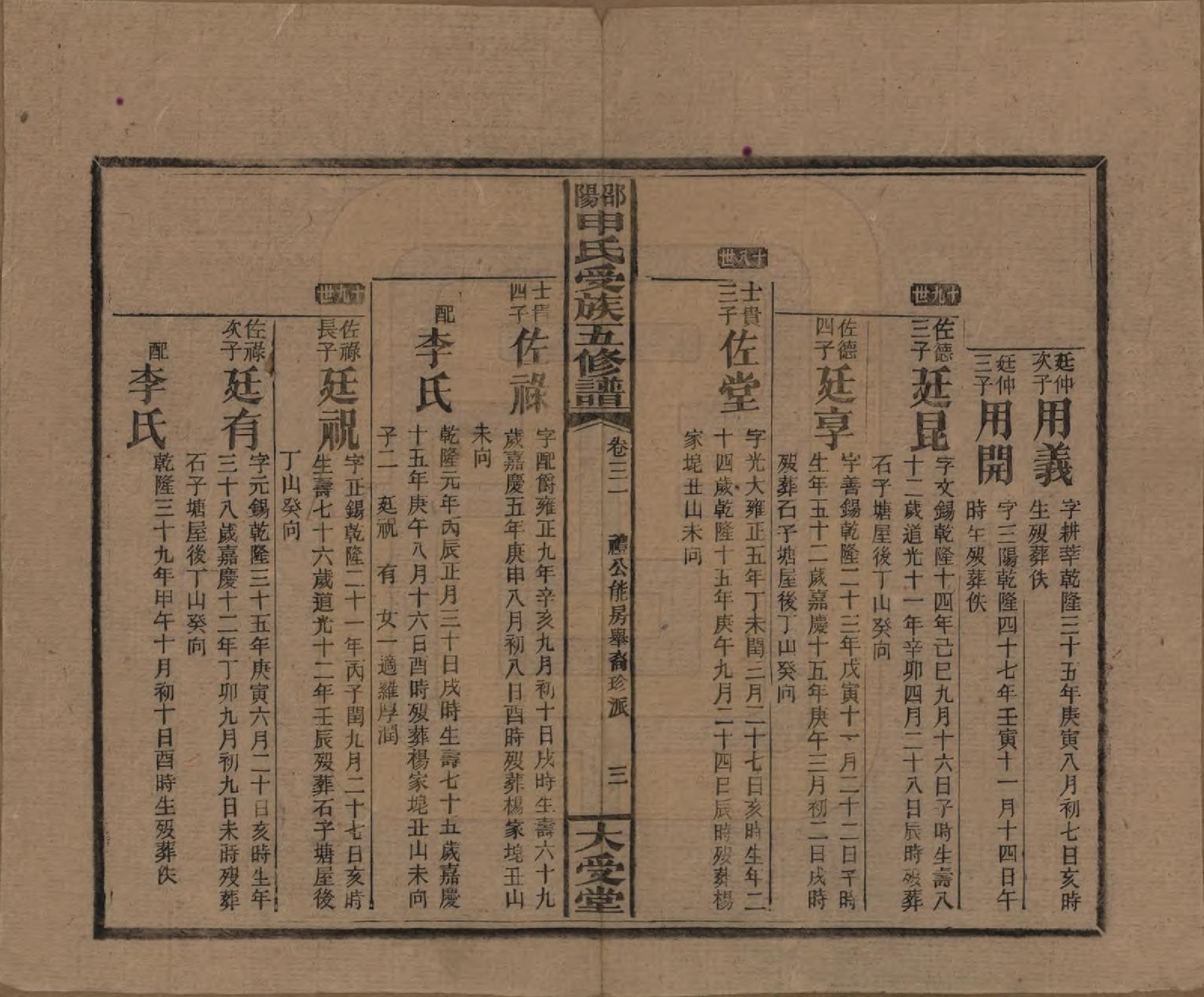 GTJP1251.申.湖南邵阳.邵阴申氏受族五修谱.民国31年(1942)_031.pdf_第3页