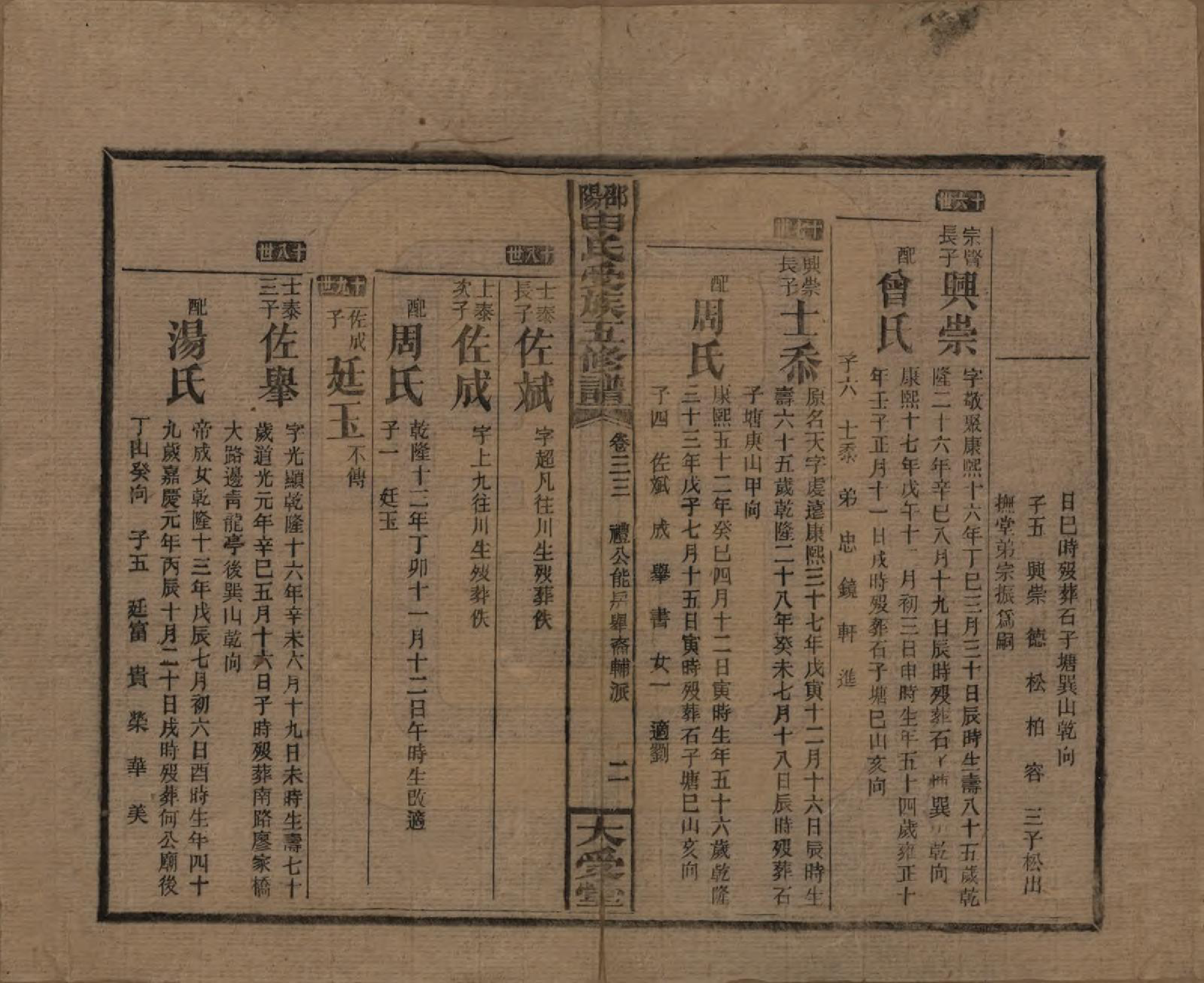 GTJP1251.申.湖南邵阳.邵阴申氏受族五修谱.民国31年(1942)_033.pdf_第2页