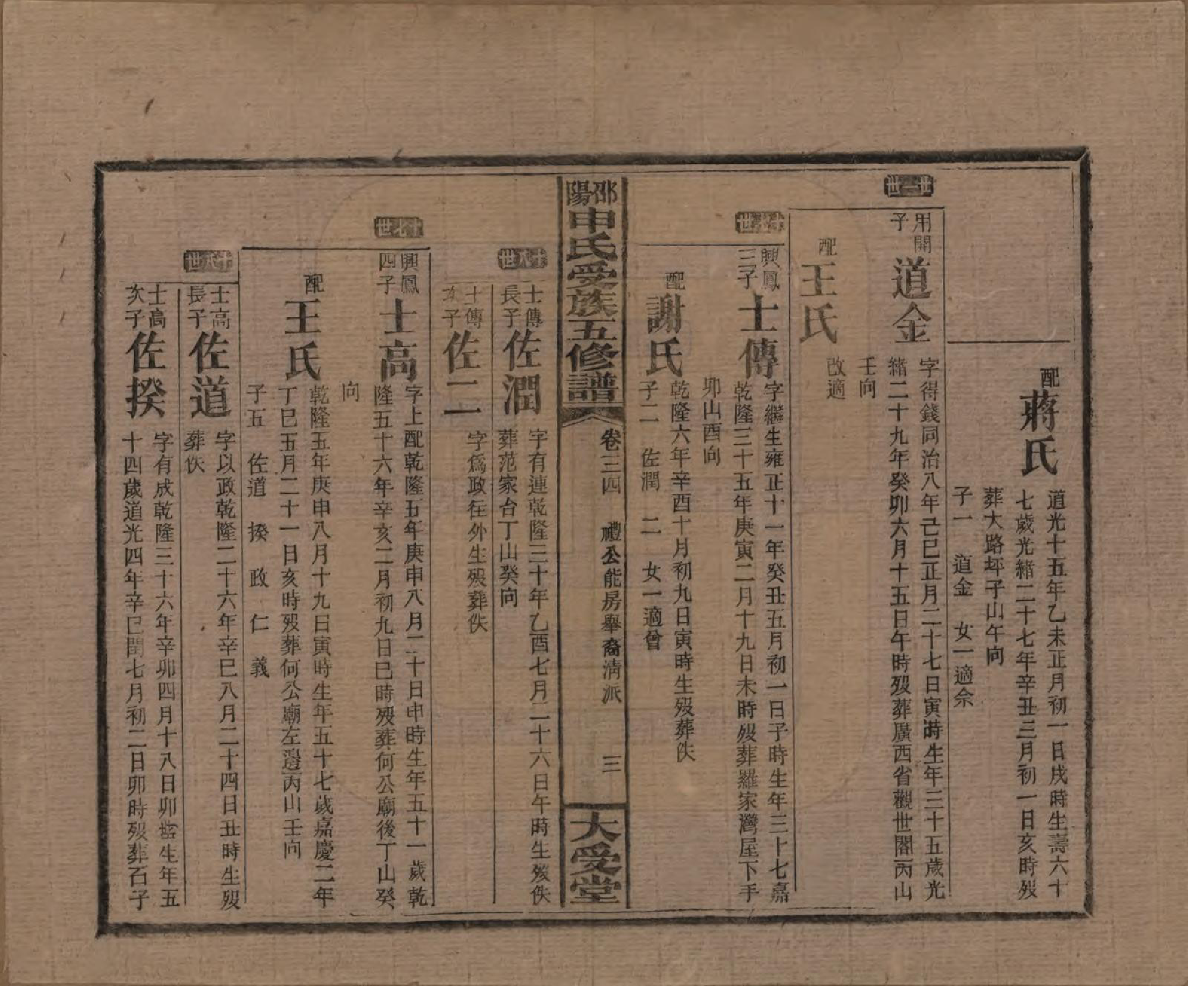 GTJP1251.申.湖南邵阳.邵阴申氏受族五修谱.民国31年(1942)_034.pdf_第3页