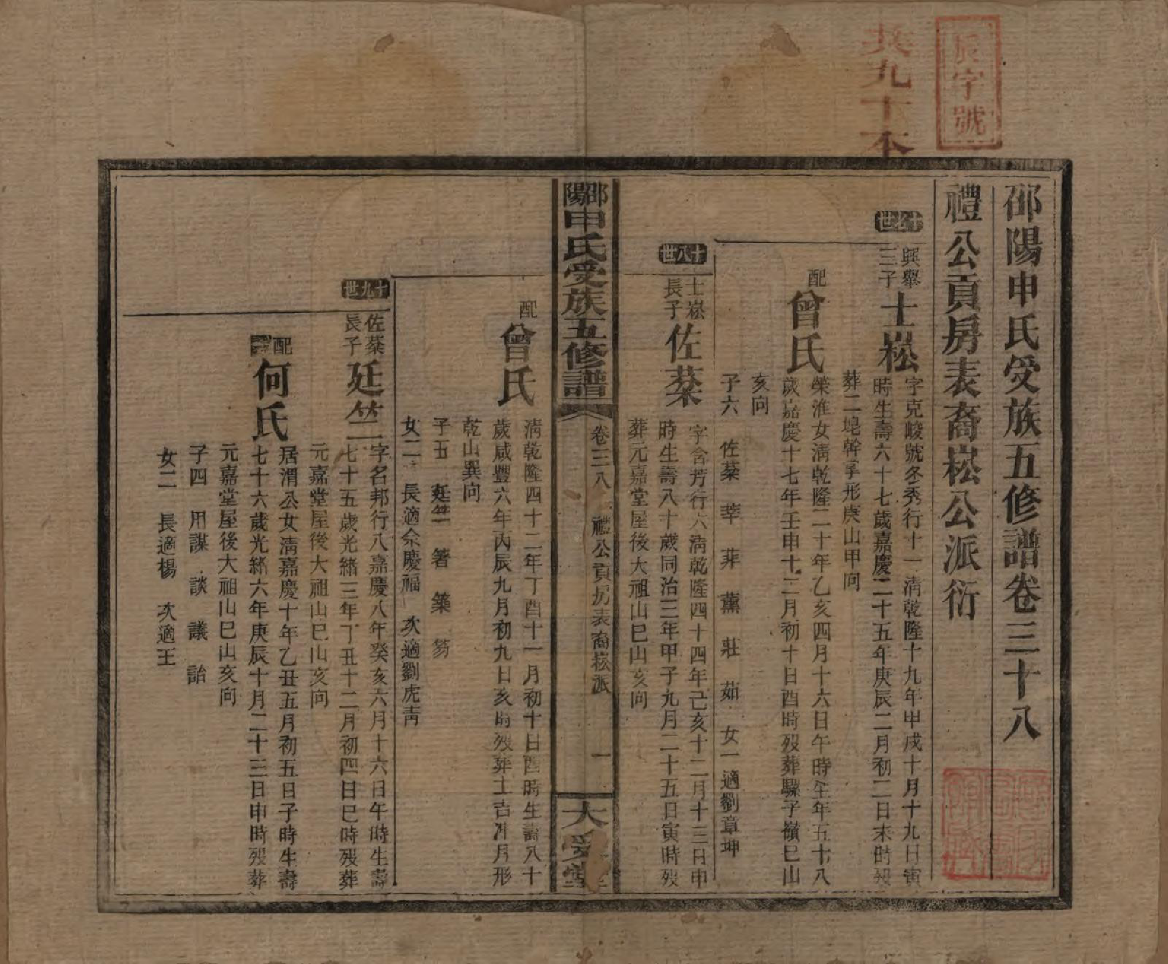 GTJP1251.申.湖南邵阳.邵阴申氏受族五修谱.民国31年(1942)_038.pdf_第1页