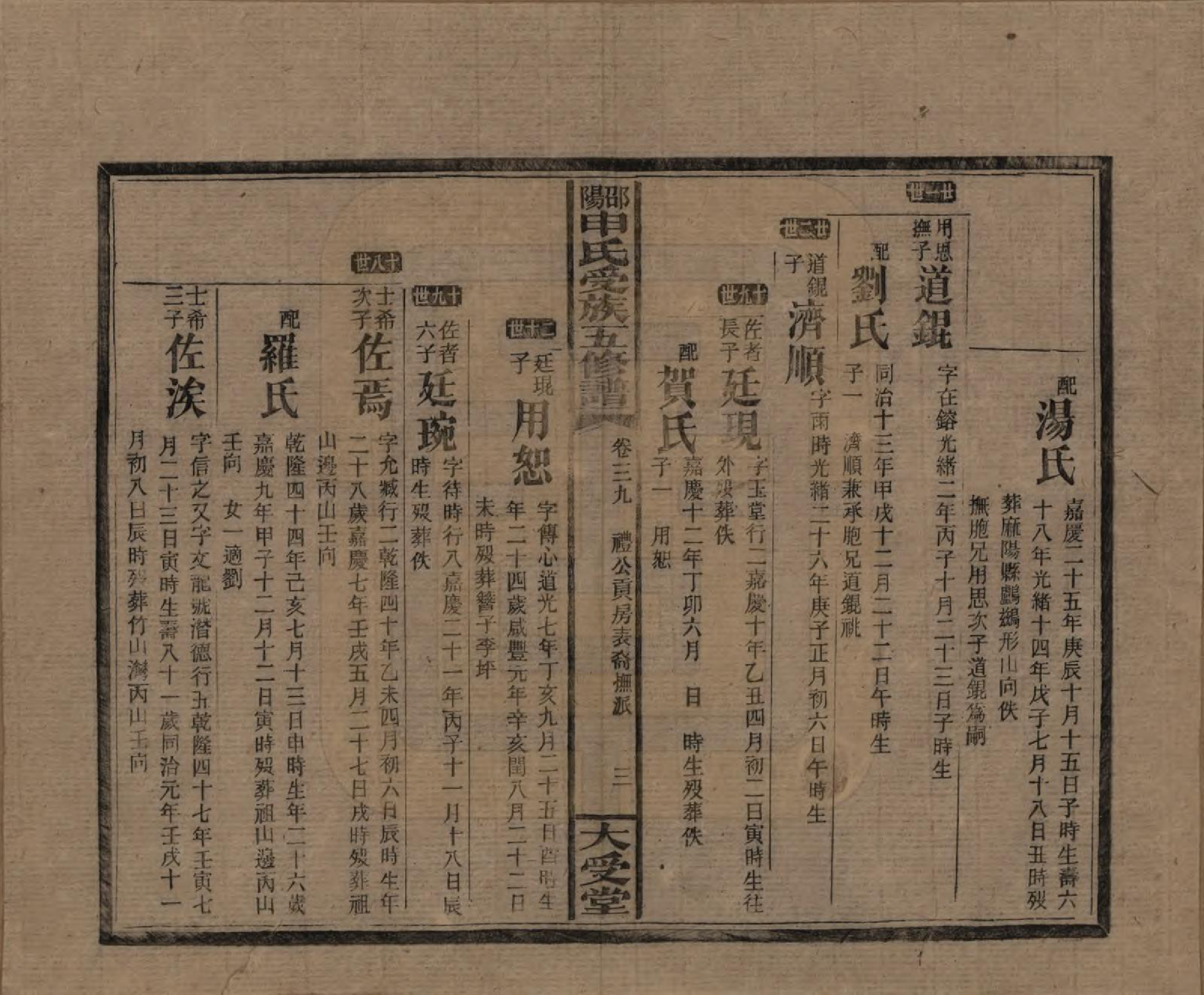 GTJP1251.申.湖南邵阳.邵阴申氏受族五修谱.民国31年(1942)_039.pdf_第3页