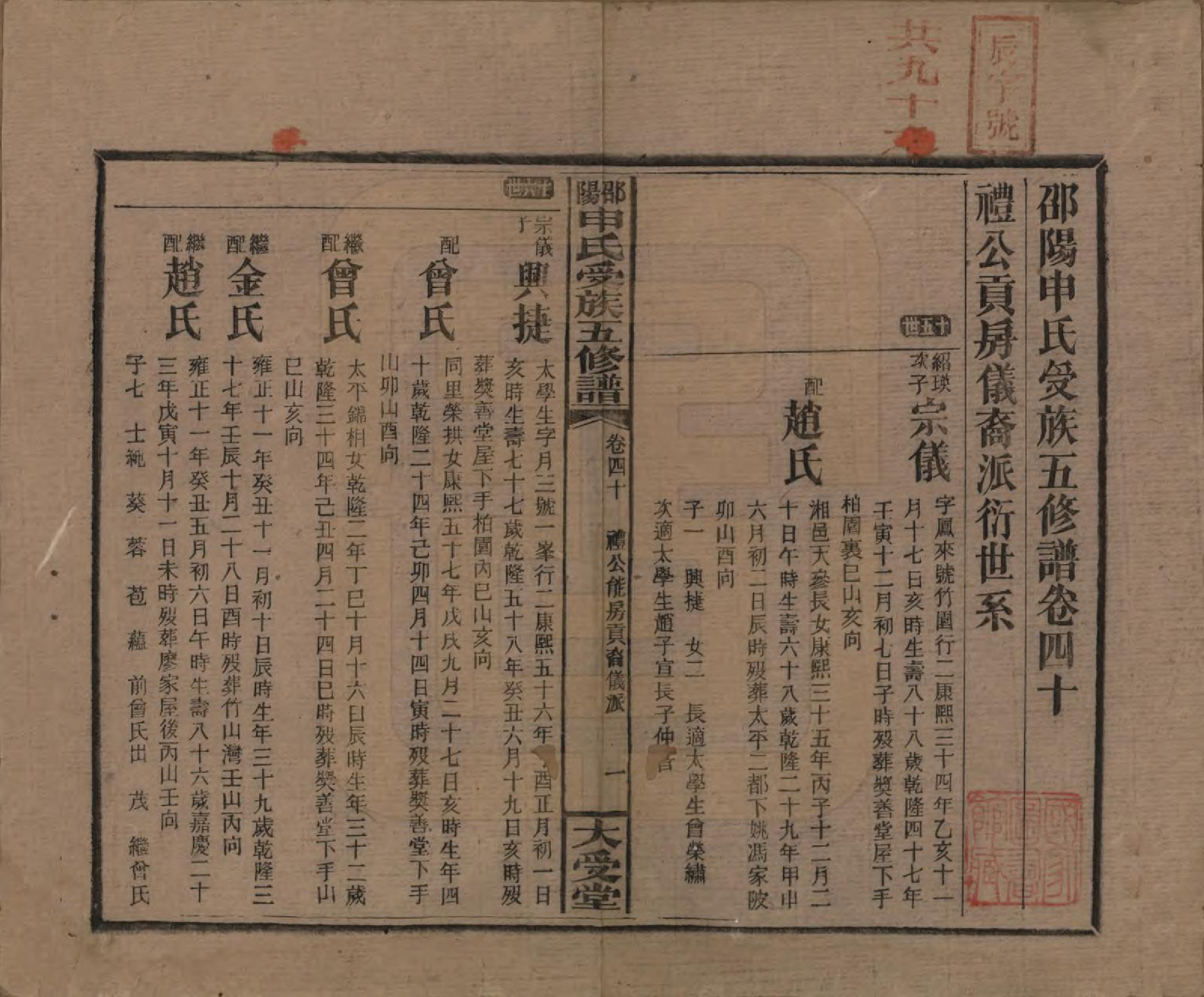 GTJP1251.申.湖南邵阳.邵阴申氏受族五修谱.民国31年(1942)_040.pdf_第1页