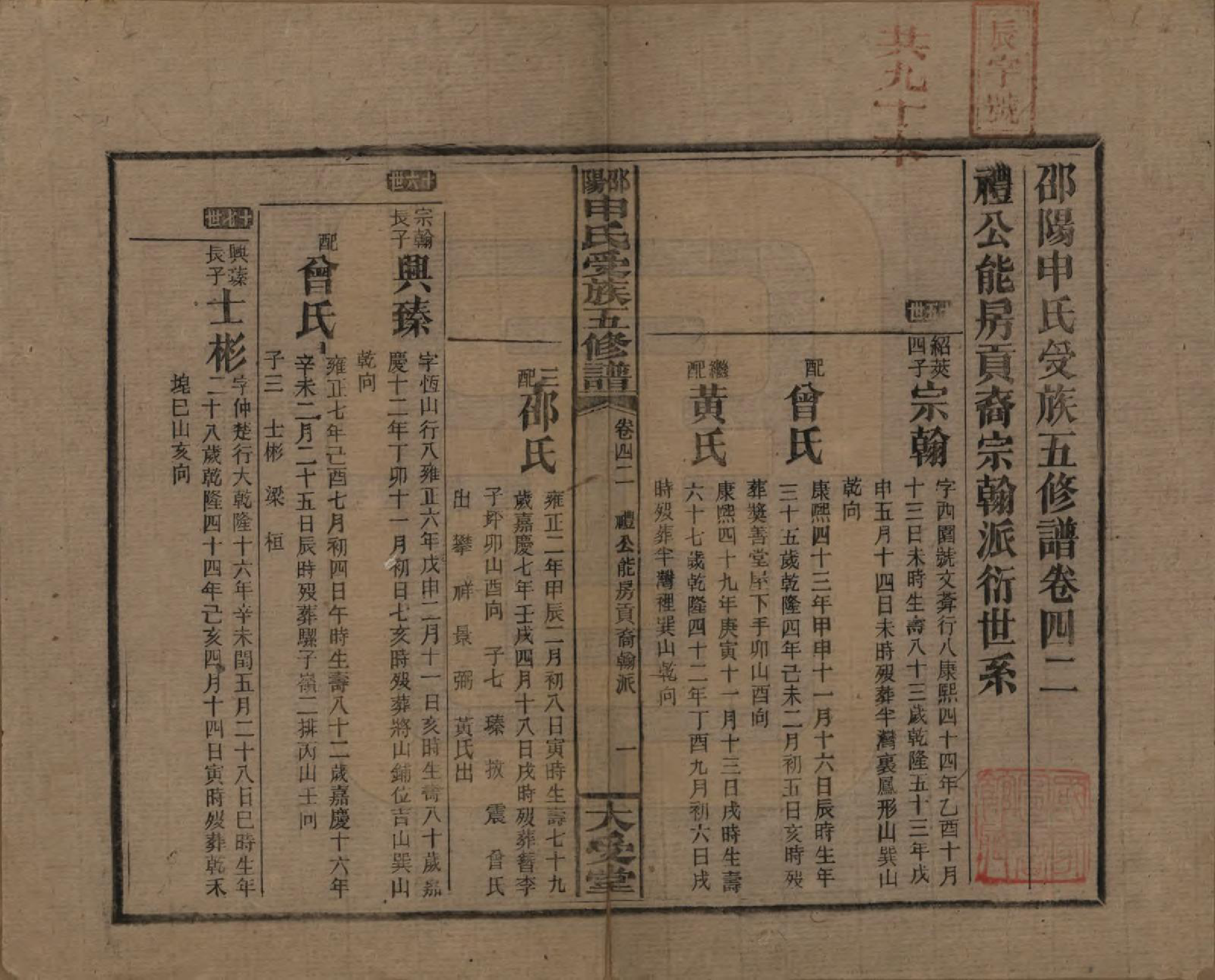 GTJP1251.申.湖南邵阳.邵阴申氏受族五修谱.民国31年(1942)_042.pdf_第1页