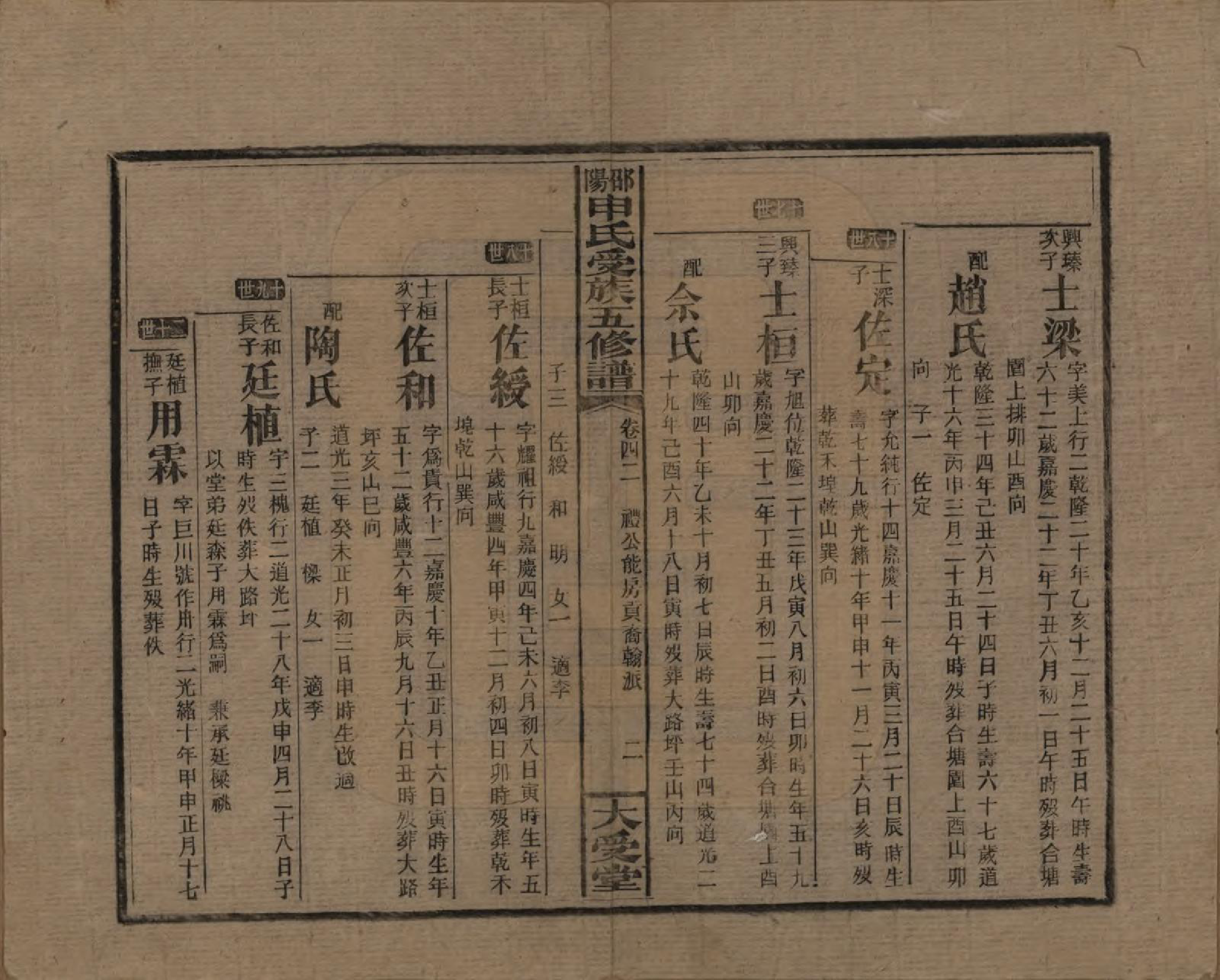 GTJP1251.申.湖南邵阳.邵阴申氏受族五修谱.民国31年(1942)_042.pdf_第2页