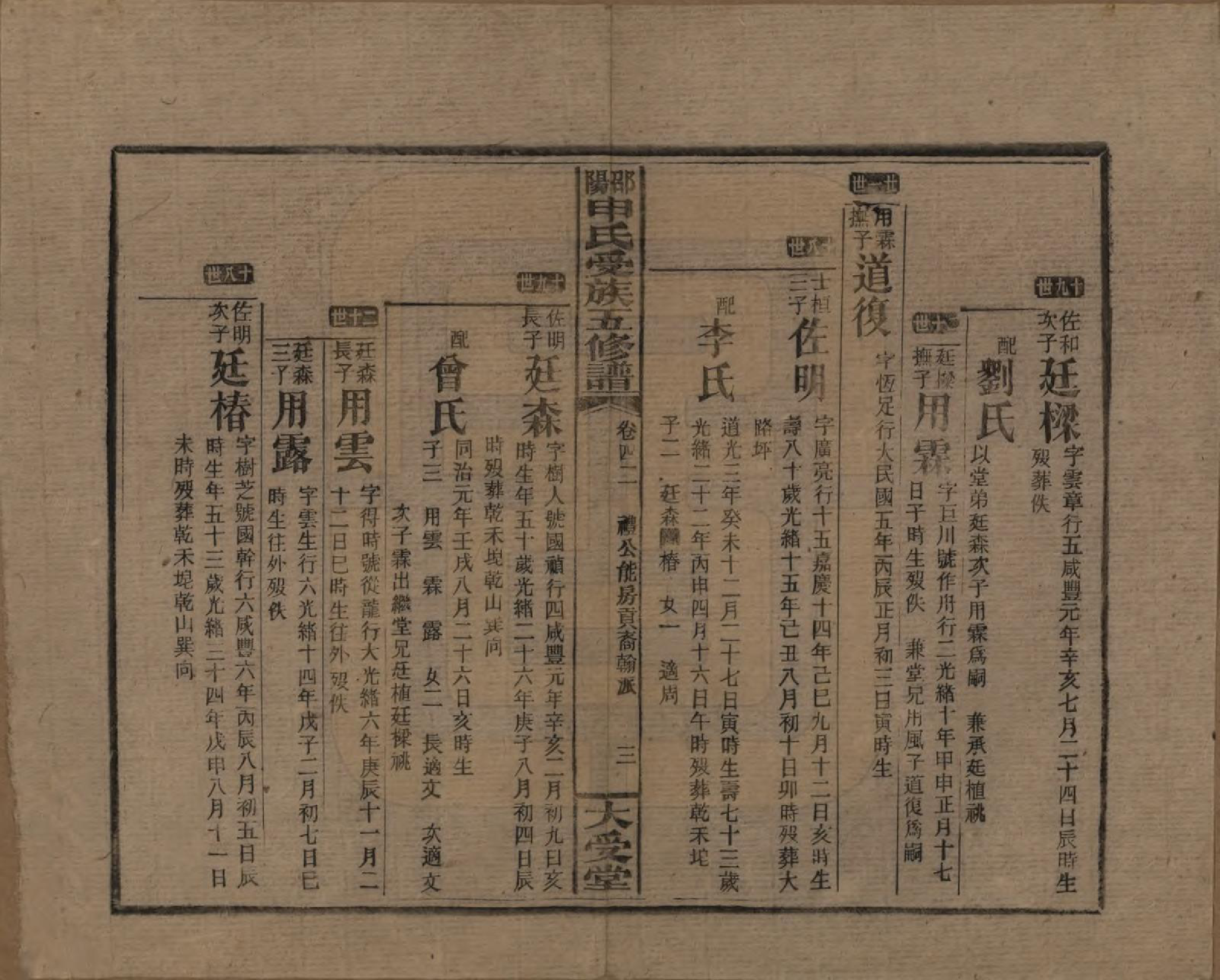 GTJP1251.申.湖南邵阳.邵阴申氏受族五修谱.民国31年(1942)_042.pdf_第3页