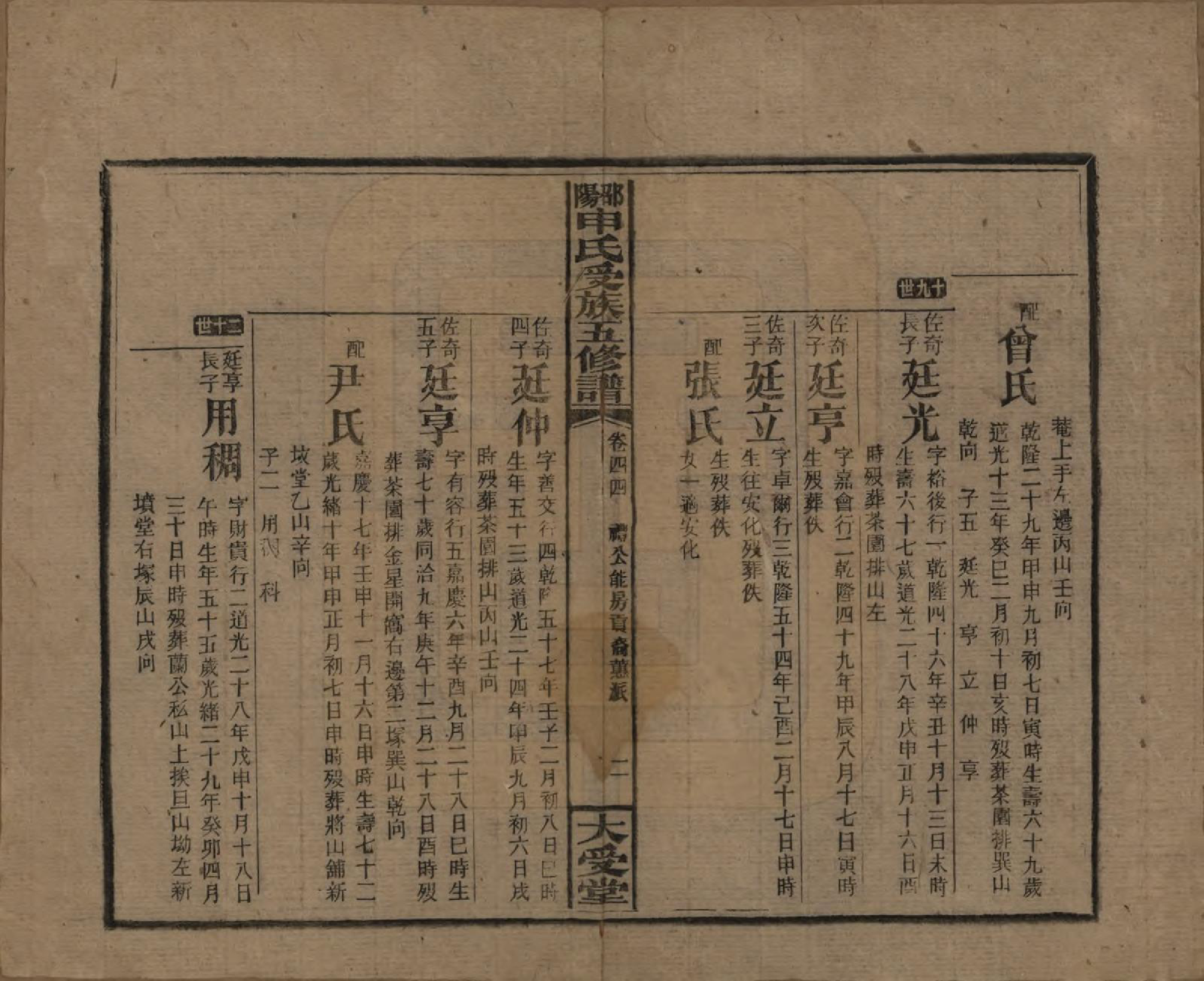 GTJP1251.申.湖南邵阳.邵阴申氏受族五修谱.民国31年(1942)_044.pdf_第2页