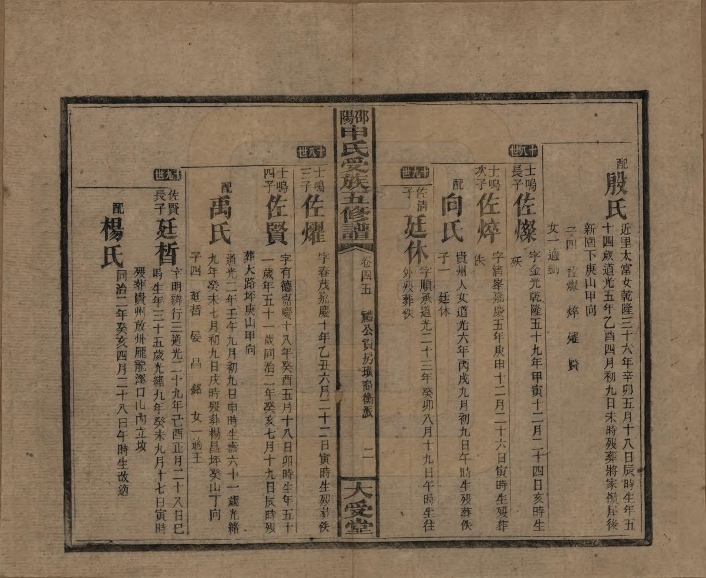 GTJP1251.申.湖南邵阳.邵阴申氏受族五修谱.民国31年(1942)_045.pdf_第2页