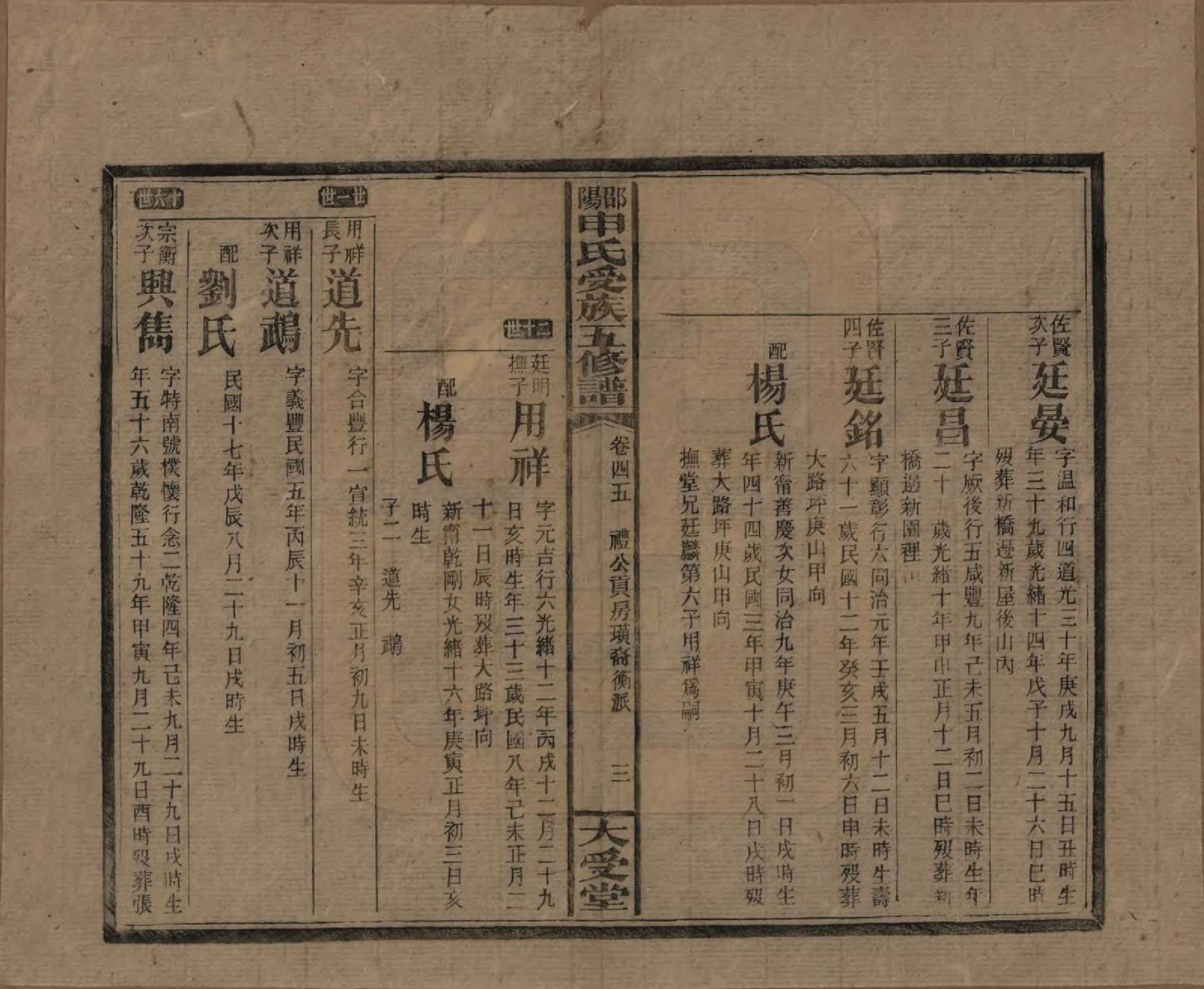 GTJP1251.申.湖南邵阳.邵阴申氏受族五修谱.民国31年(1942)_045.pdf_第3页